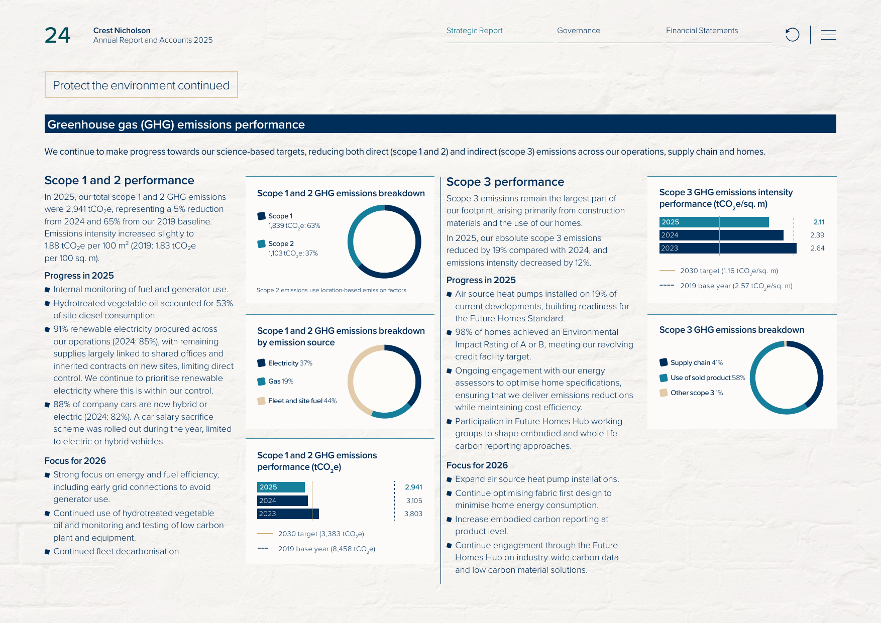 Emissions data extracted from page 26