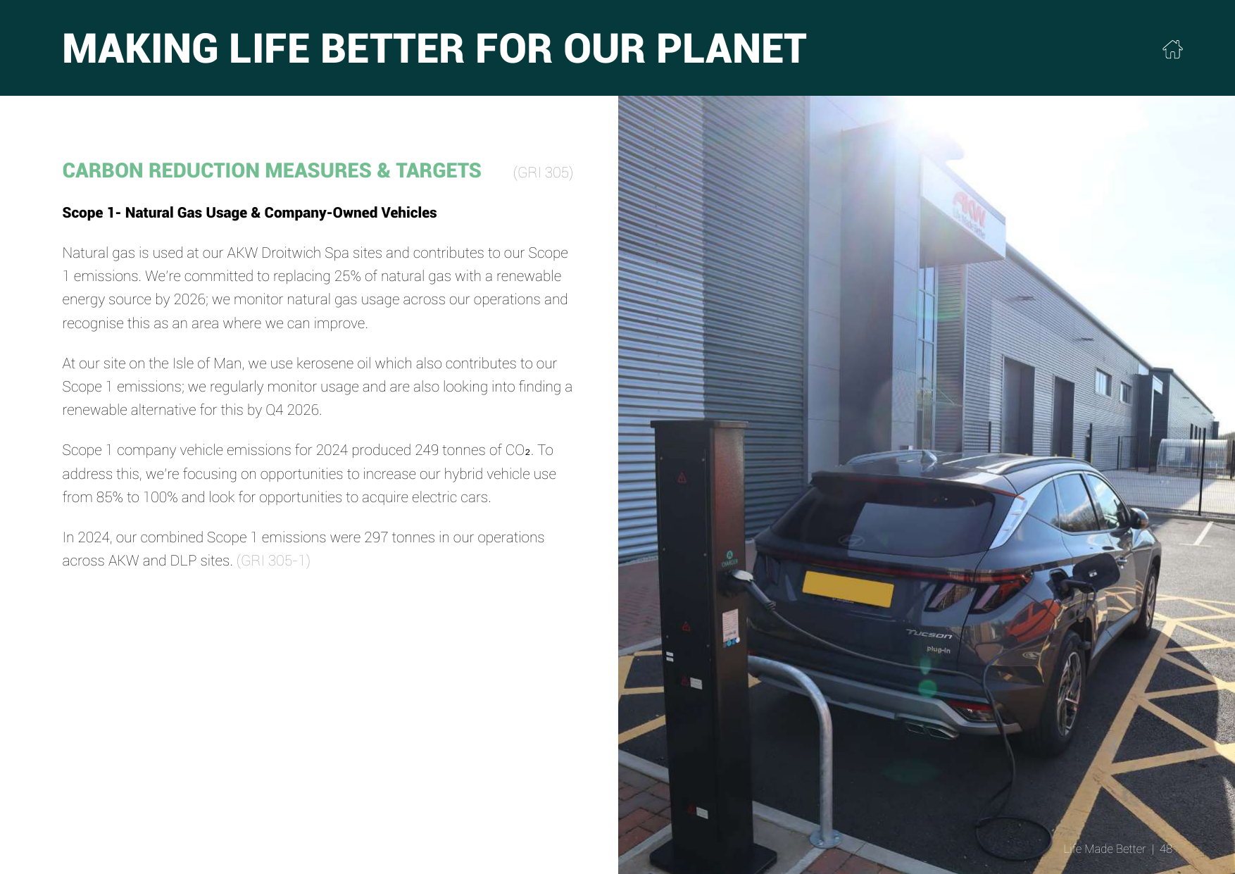 Emissions data extracted from page 48