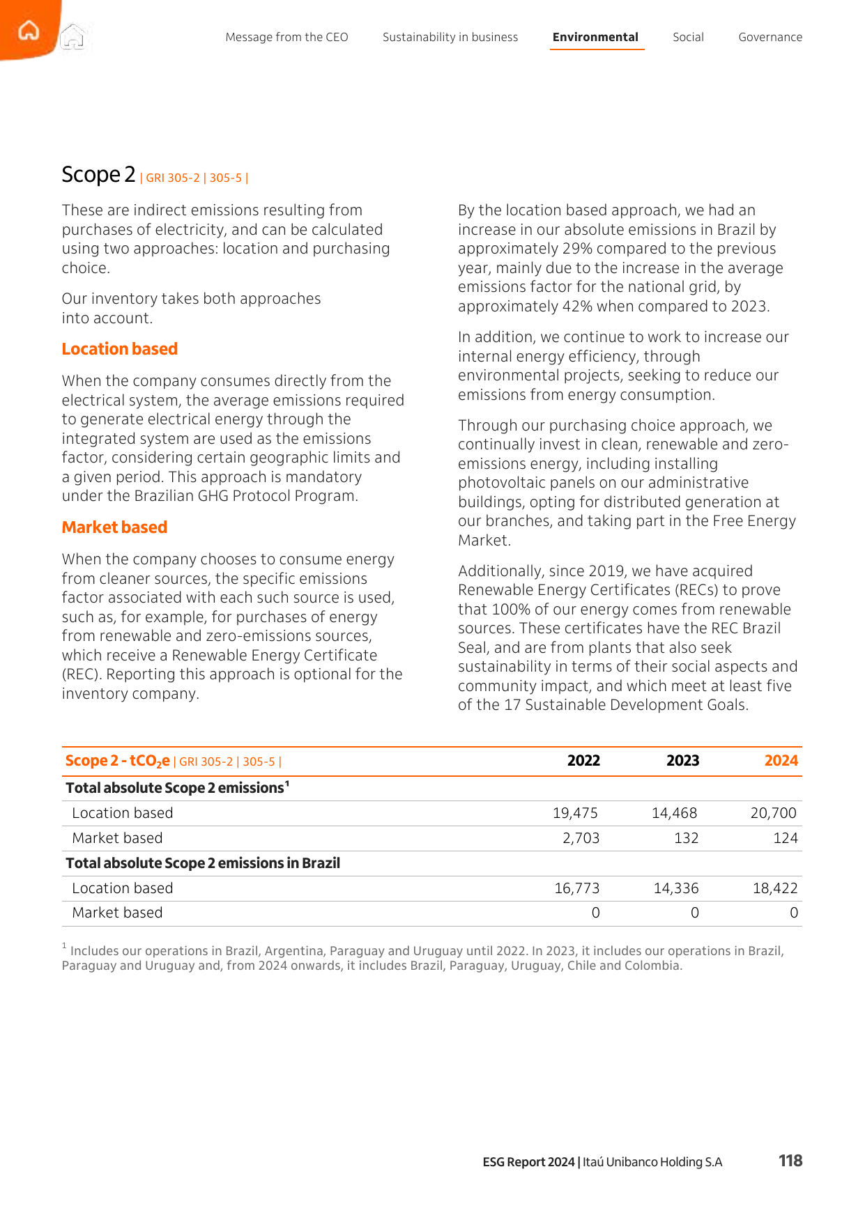 Emissions data extracted from page 118