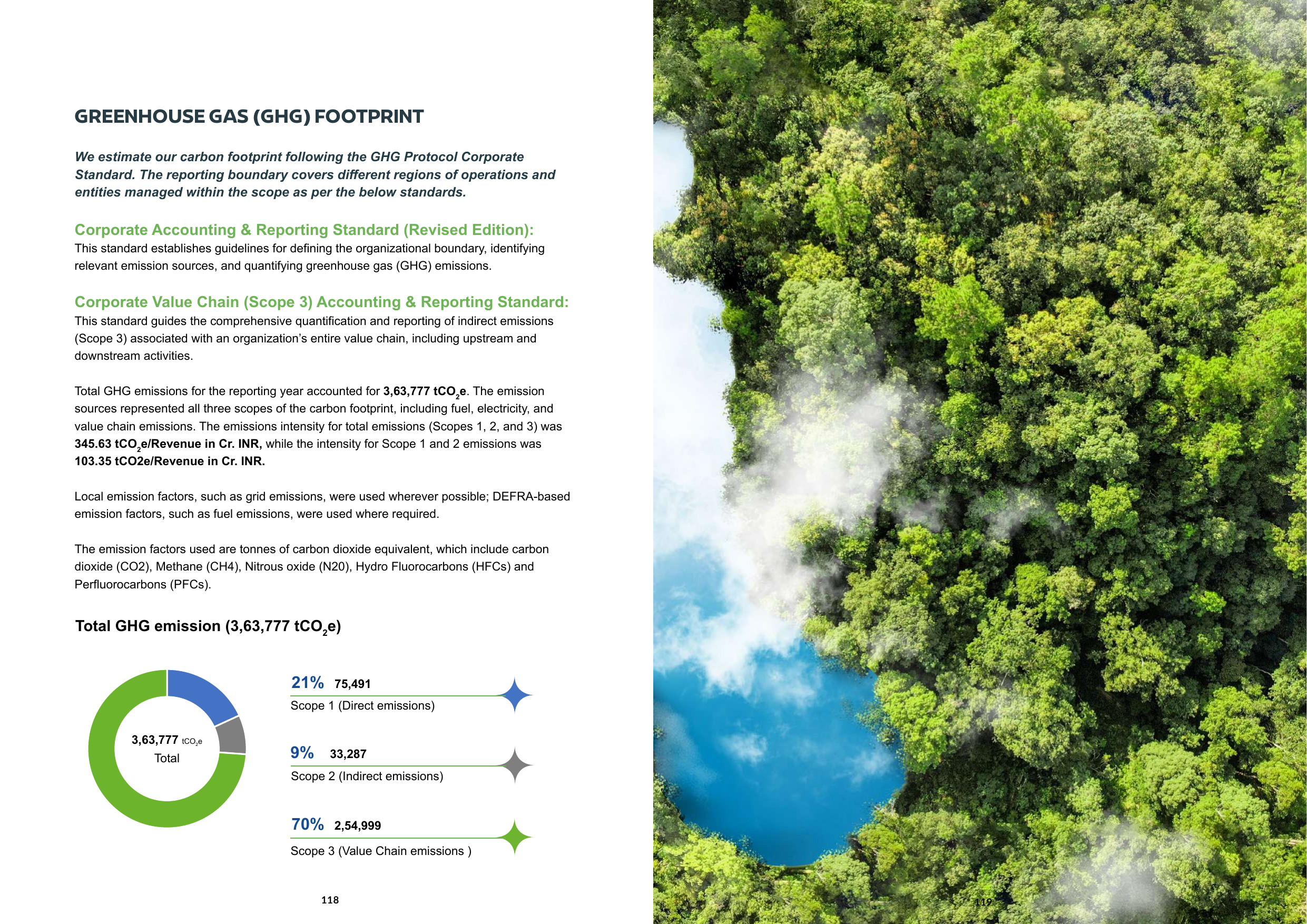 Emissions data extracted from page 60