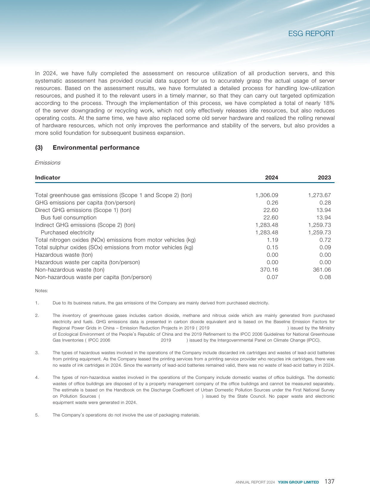 Emissions data extracted from page 139