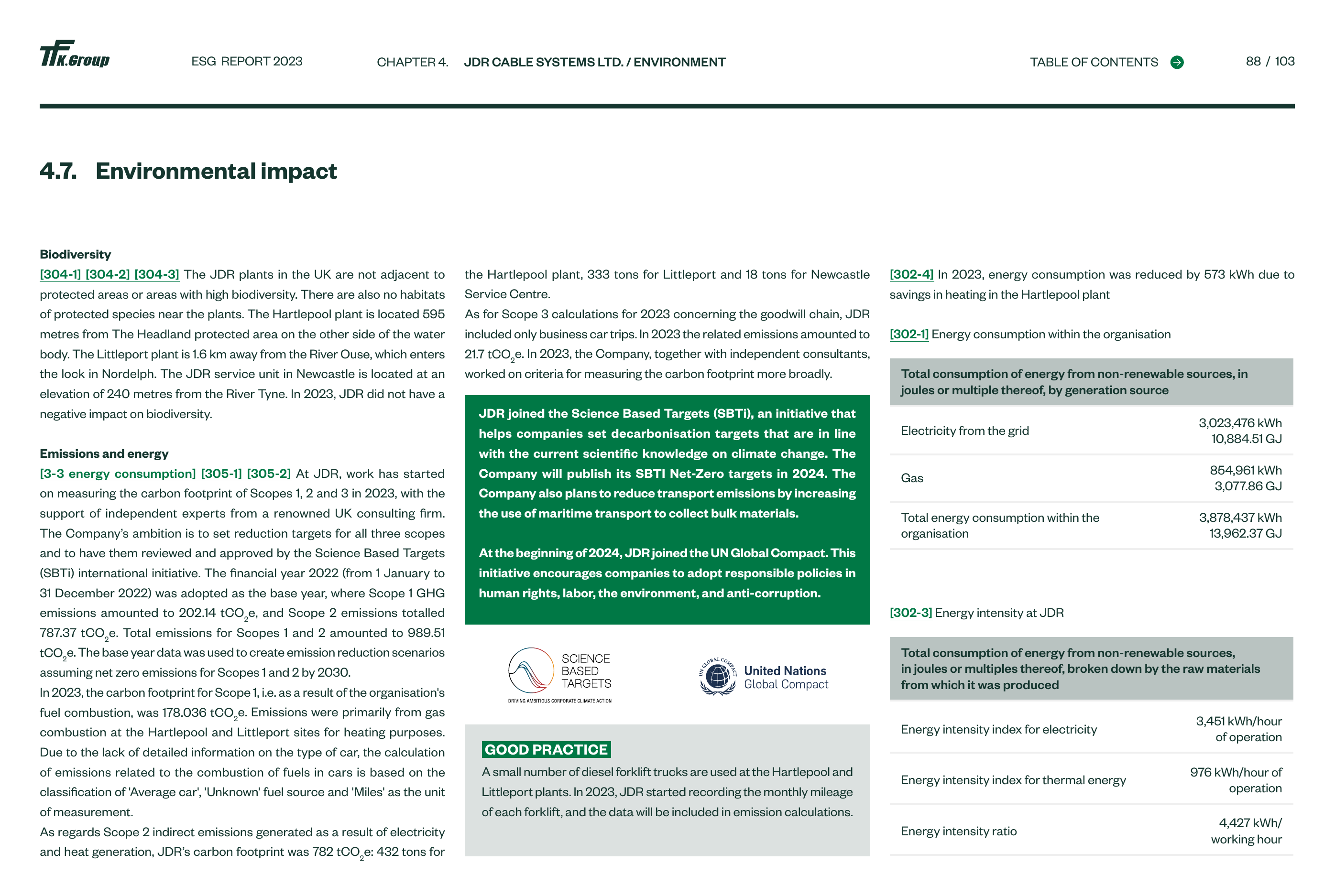 Emissions data extracted from page 88
