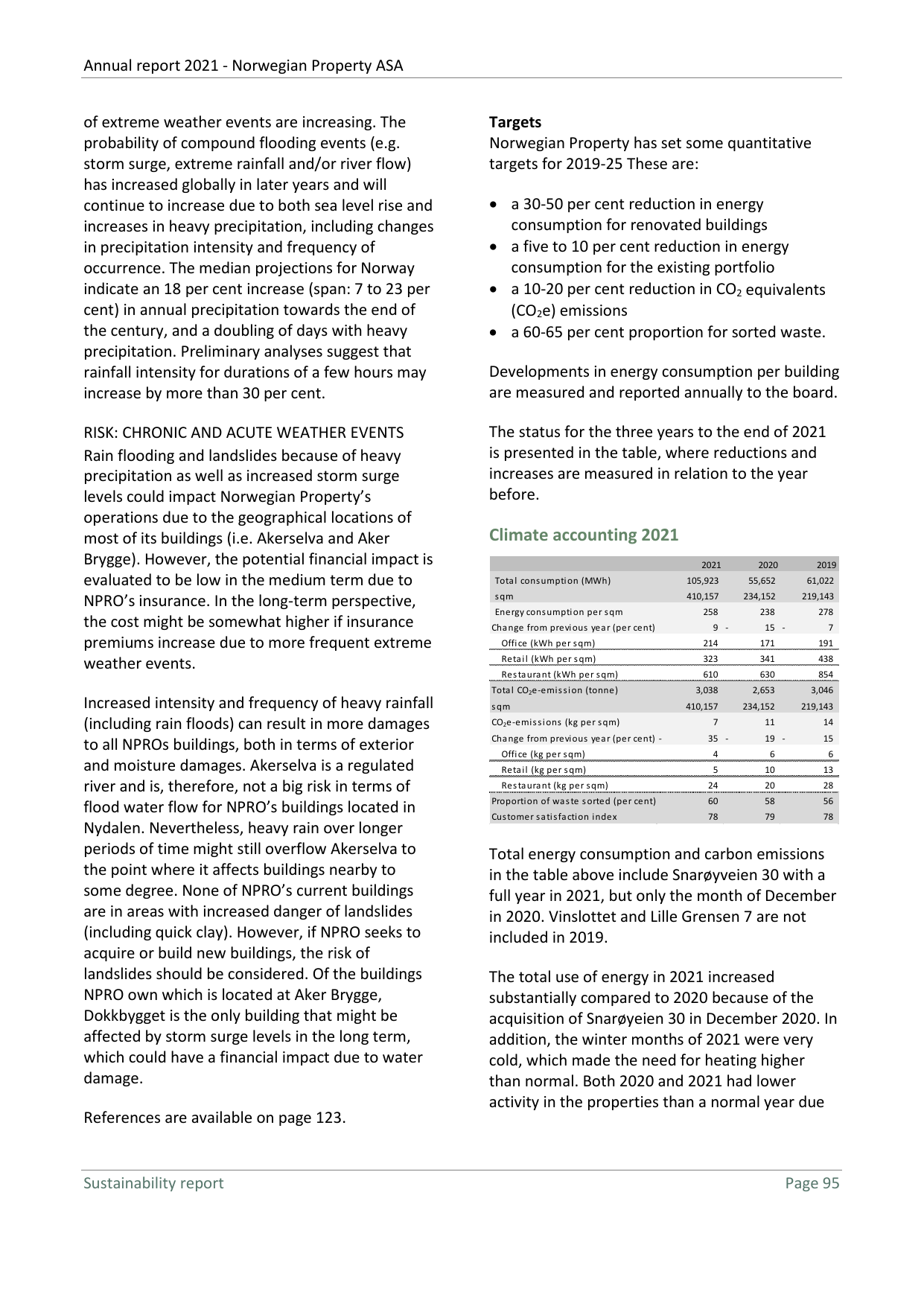 Emissions data extracted from page 95