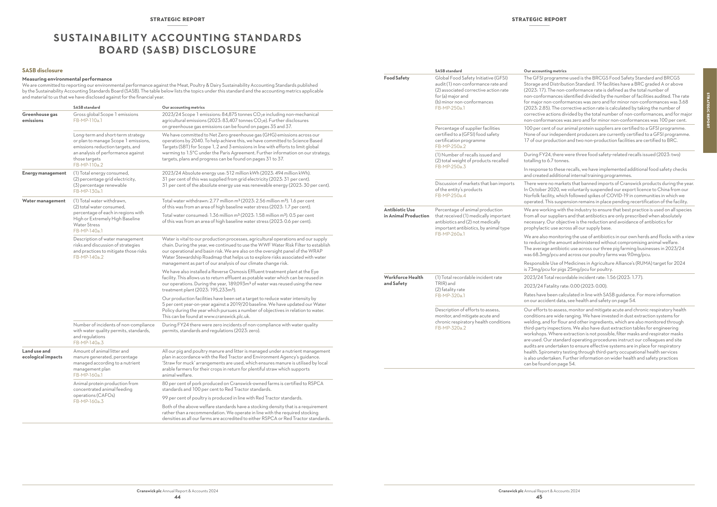 Emissions data extracted from page 24