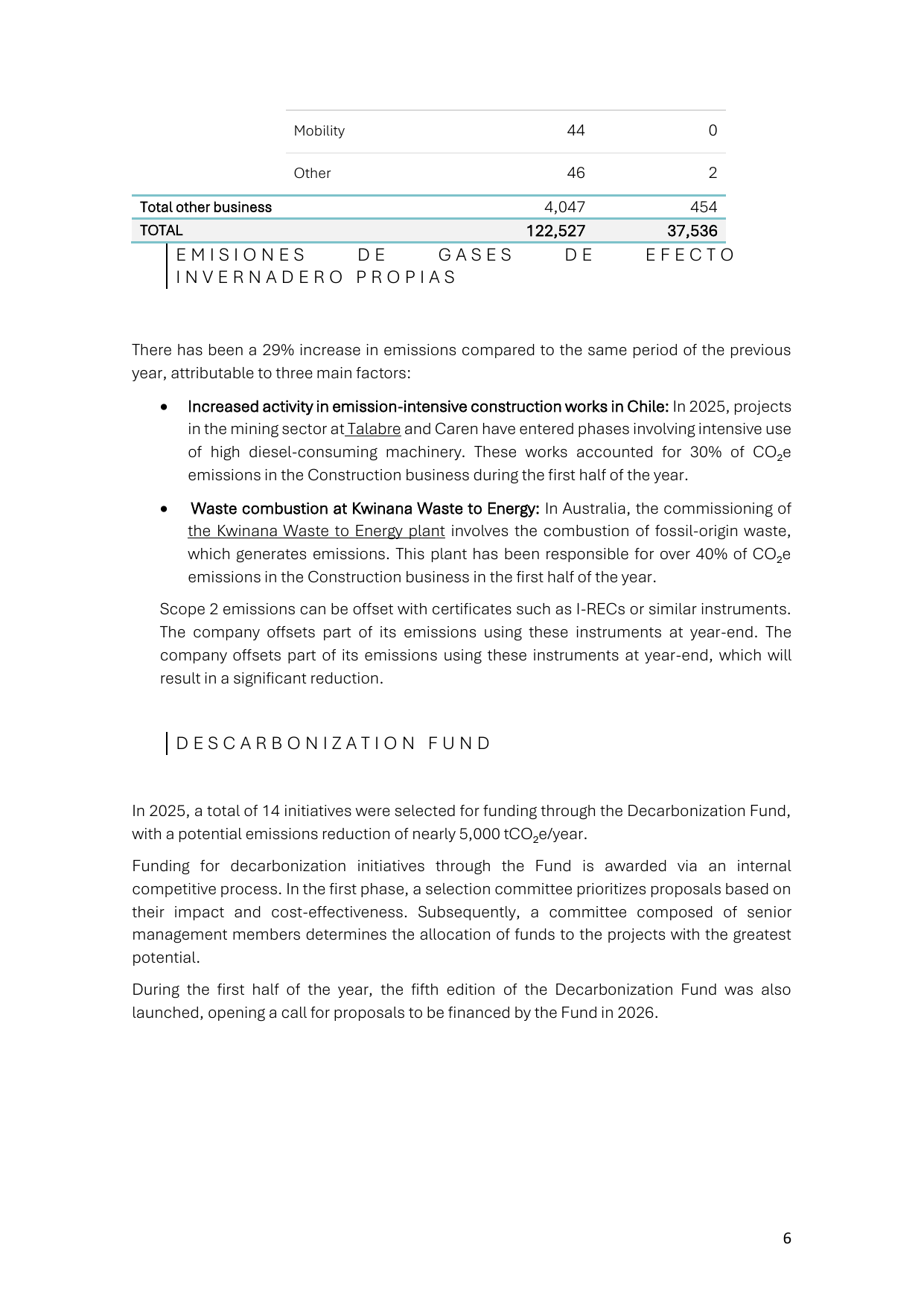 Emissions data extracted from page 7