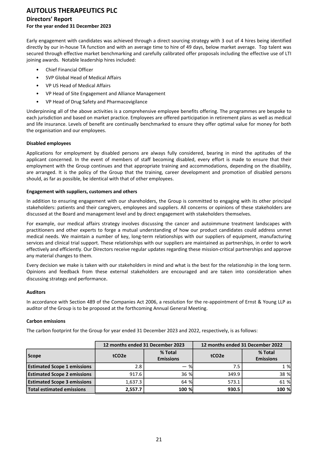 Emissions data extracted from page 21