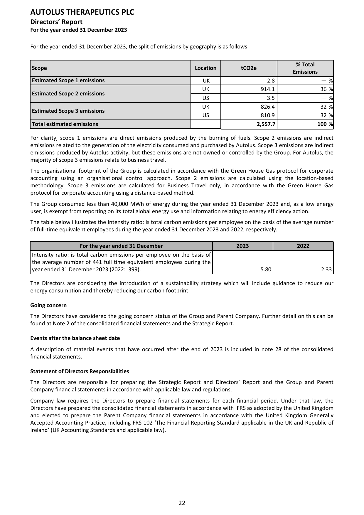 Emissions data extracted from page 22
