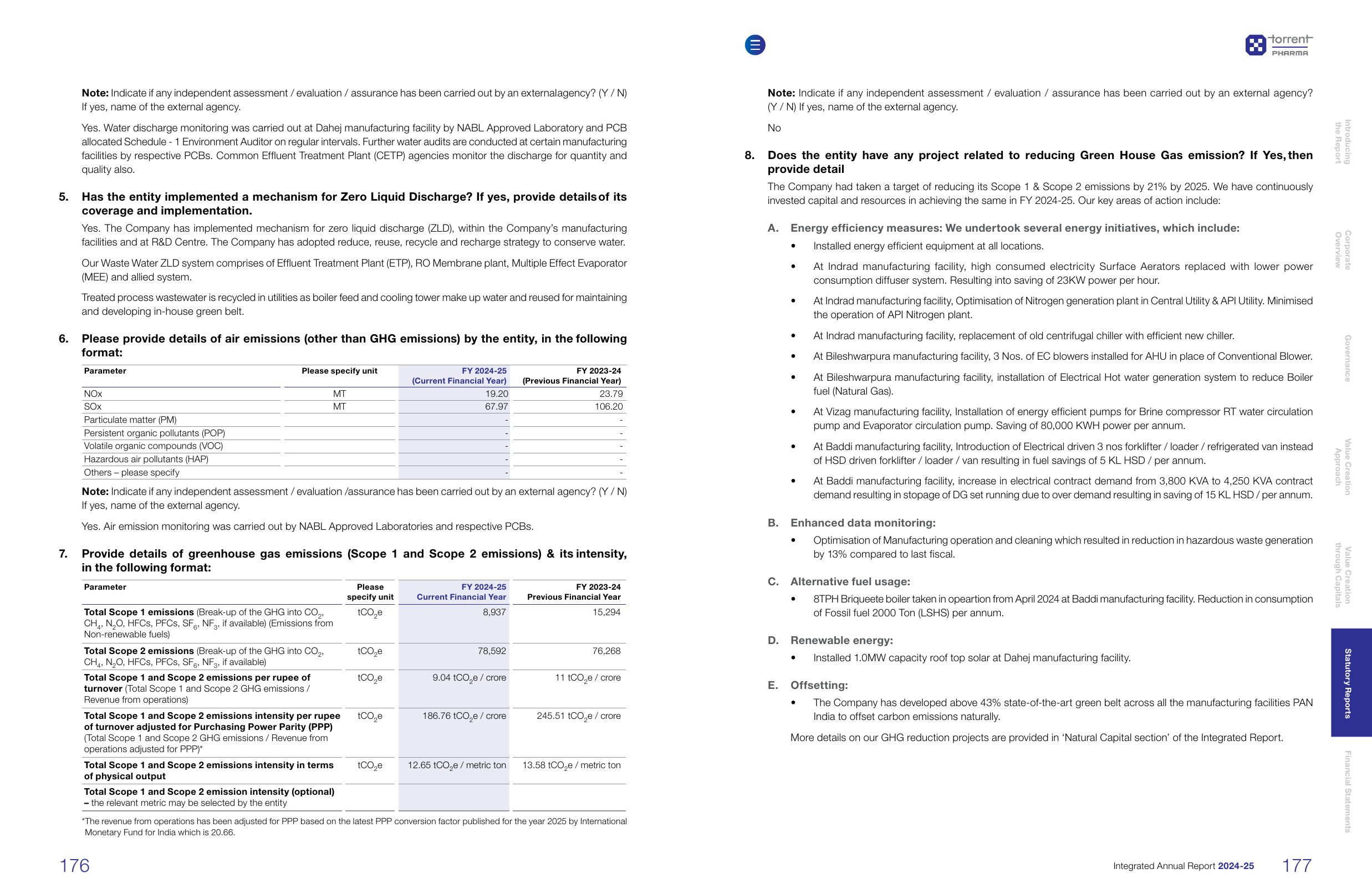 Emissions data extracted from page 90