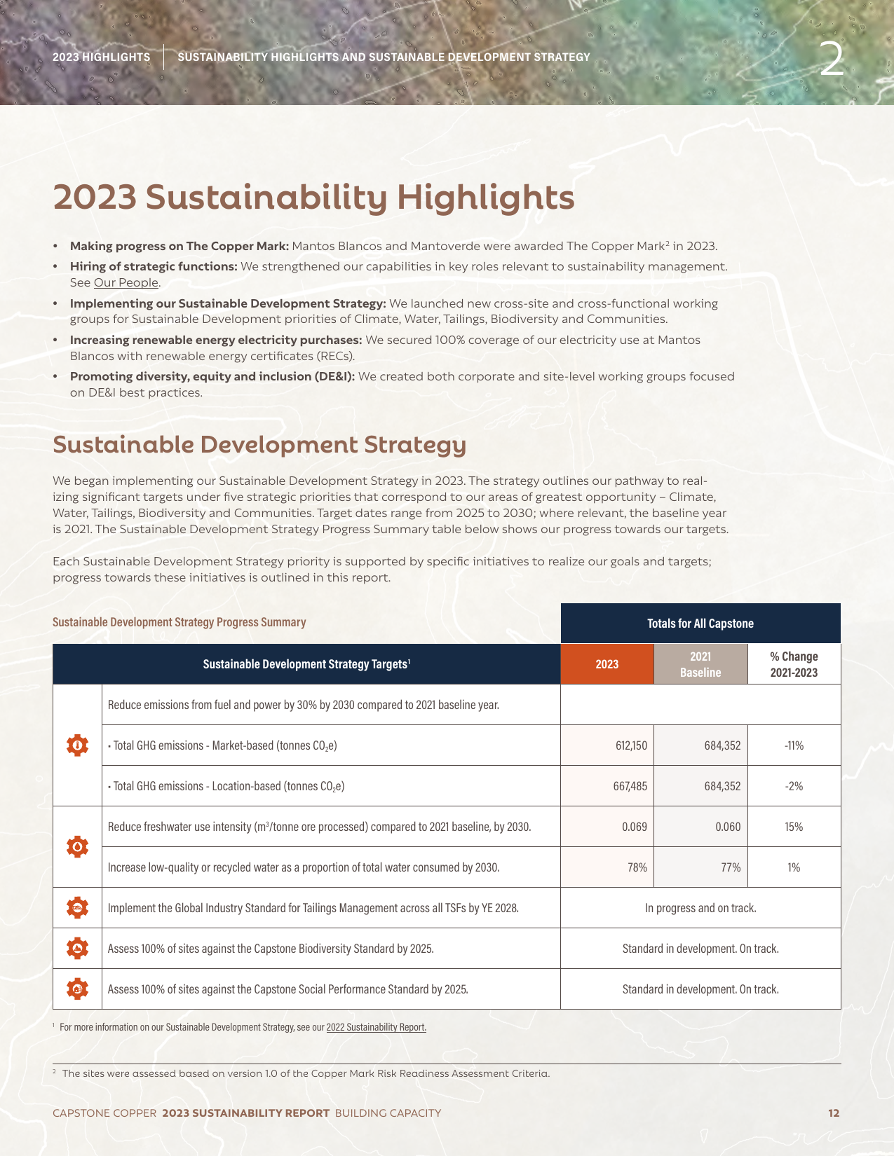 Emissions data extracted from page 13