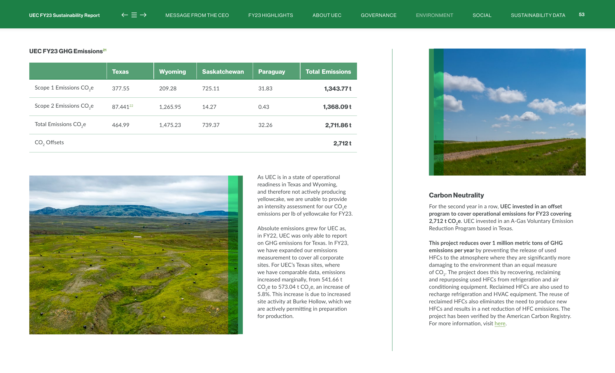 Emissions data extracted from page 53