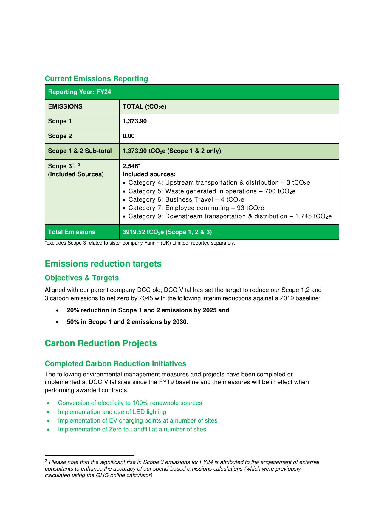 Emissions data extracted from page 2