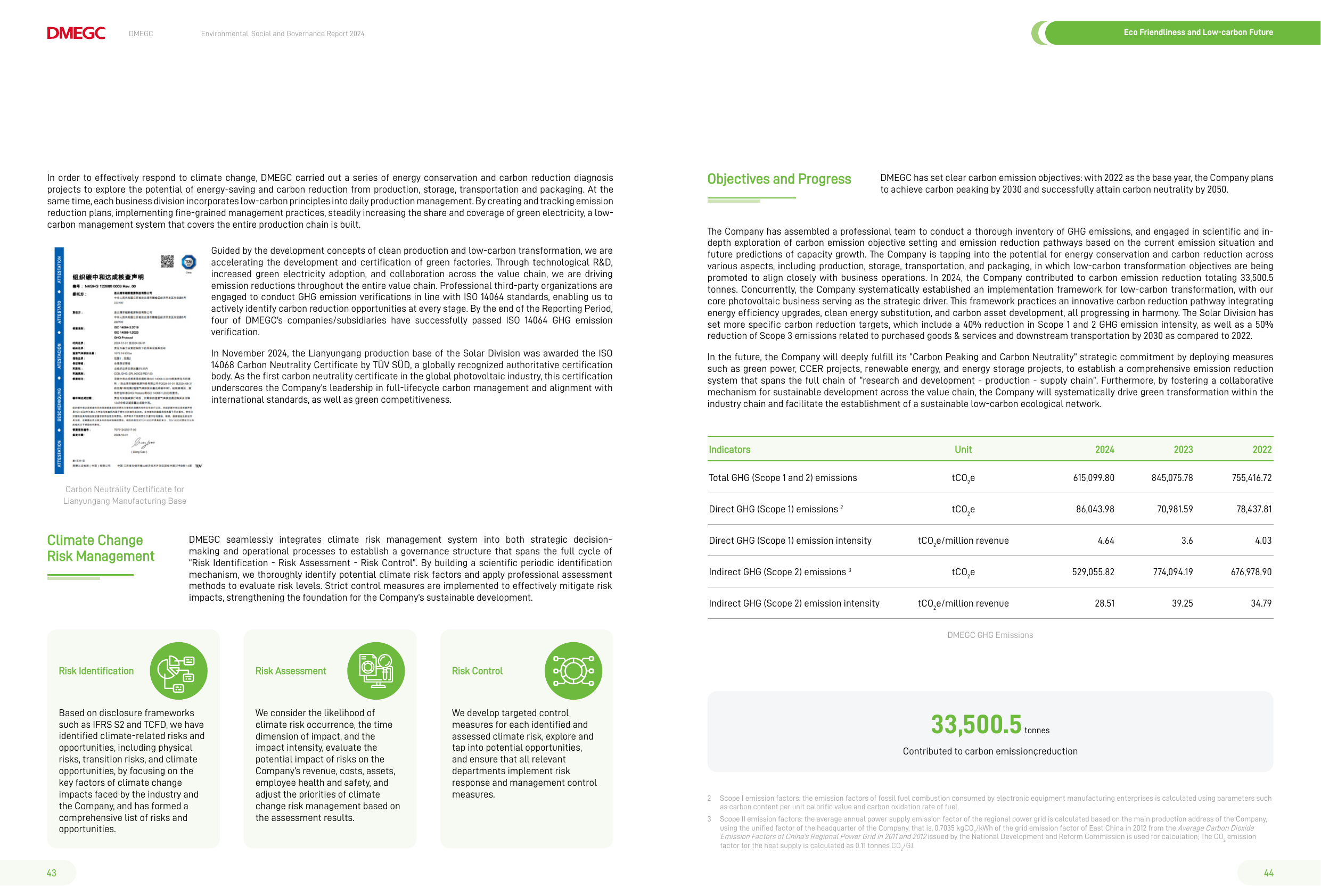 Emissions data extracted from page 23