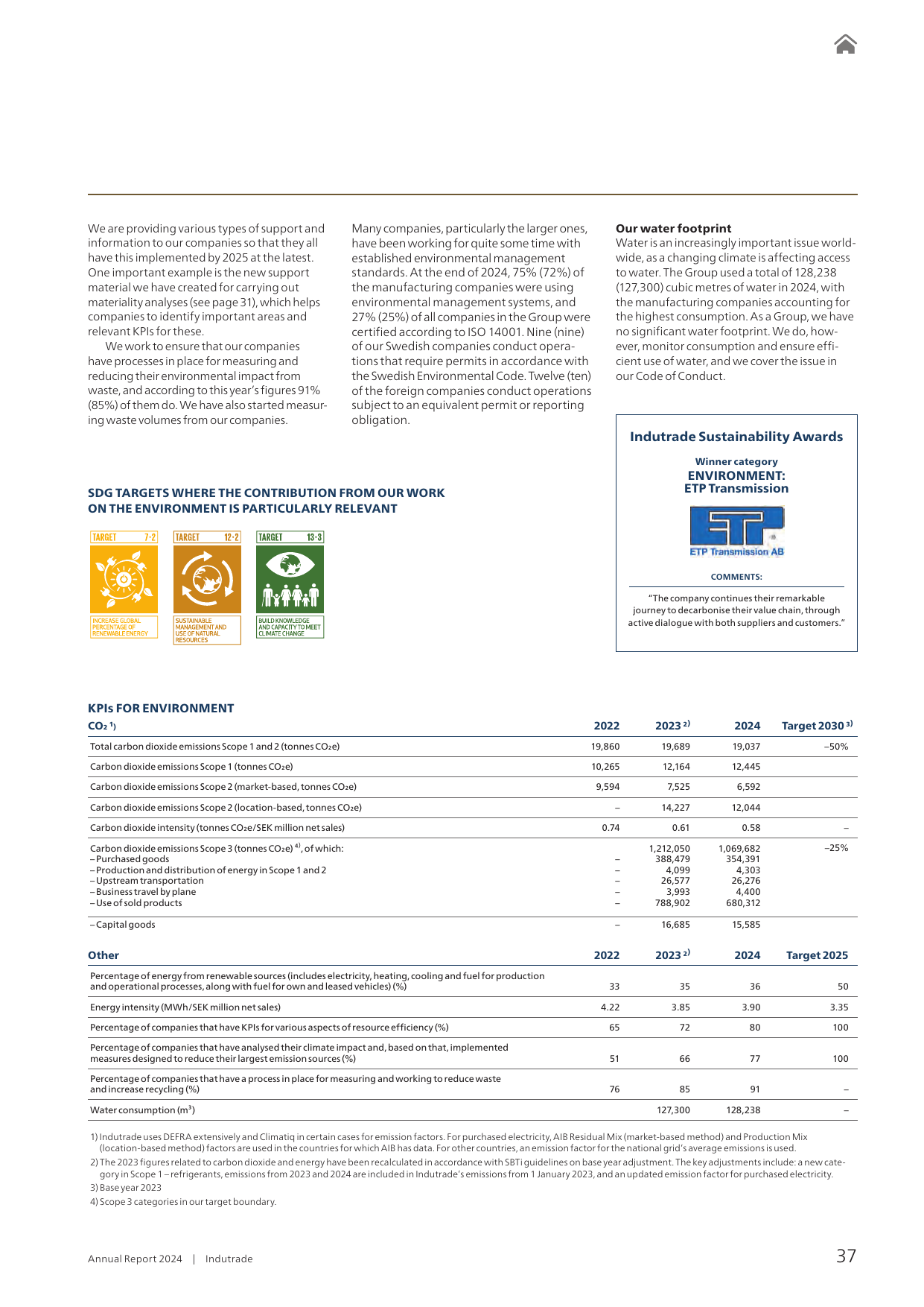 Emissions data extracted from page 37