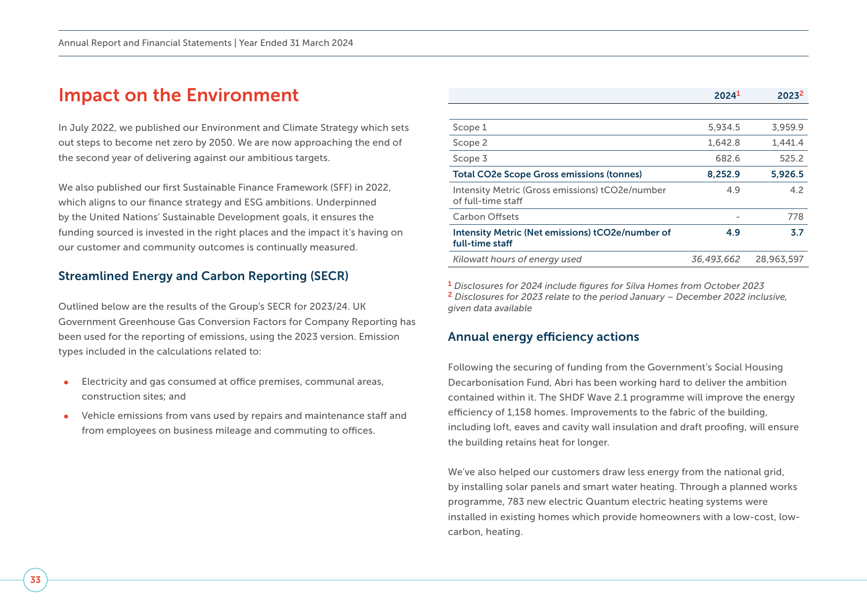 Emissions data extracted from page 33