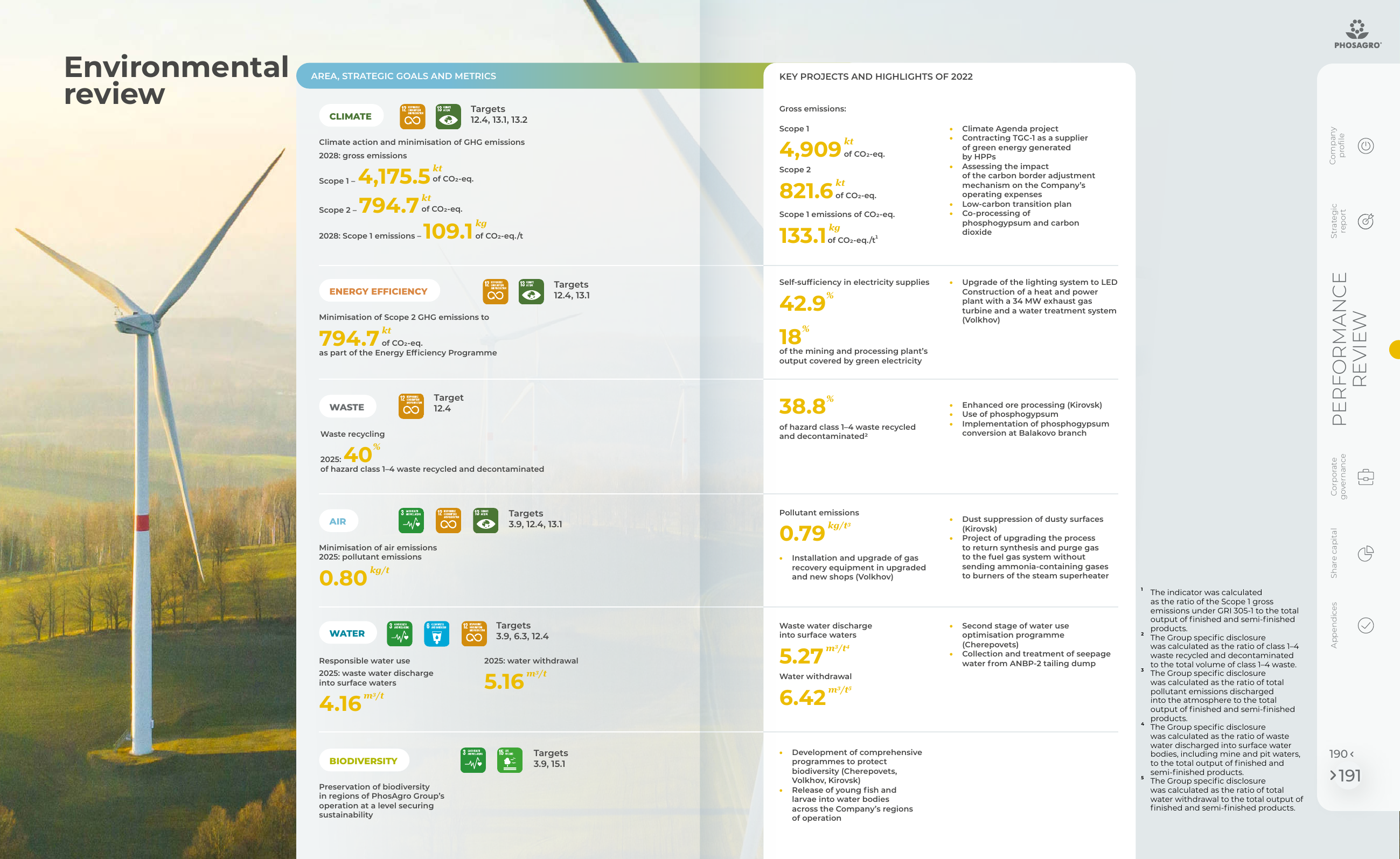 Emissions data extracted from page 96