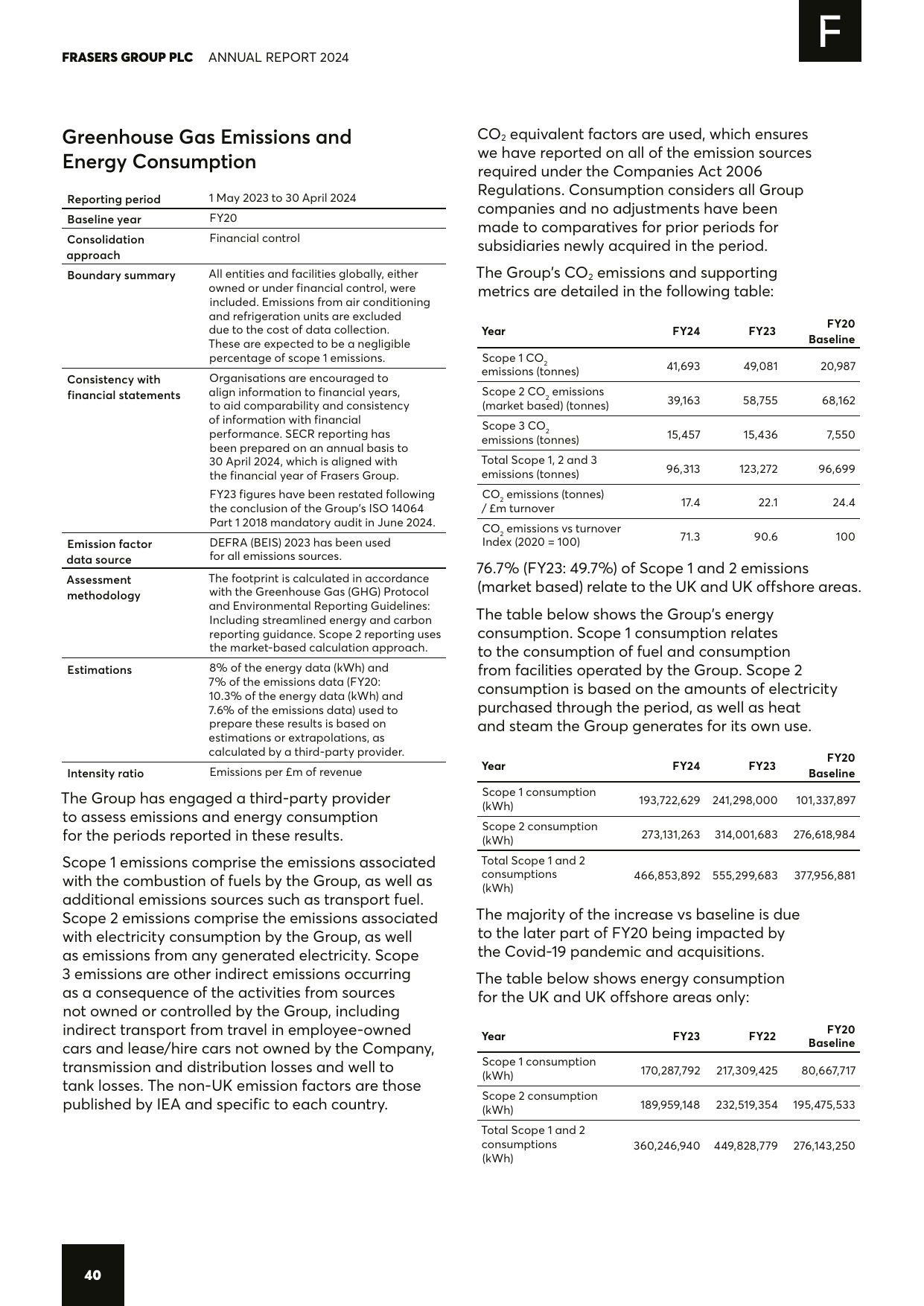Emissions data extracted from page 40
