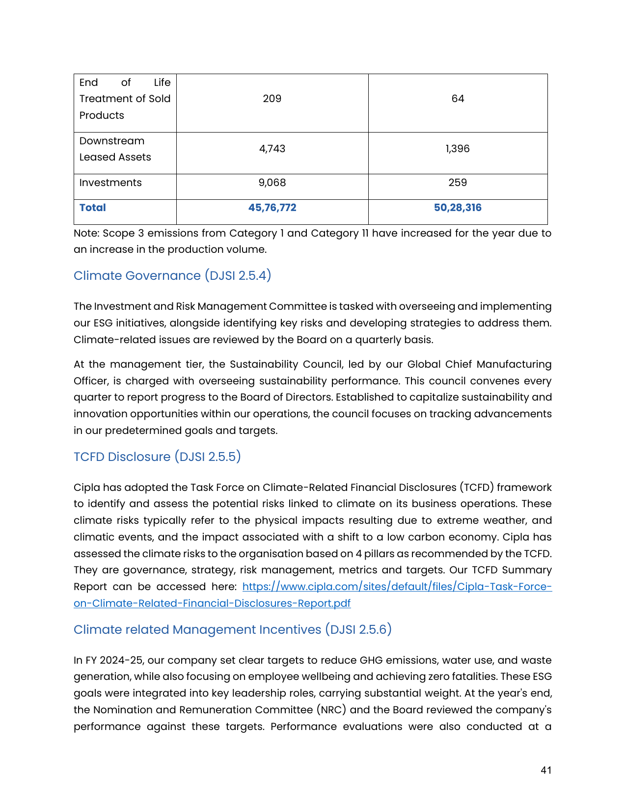 Emissions data extracted from page 41