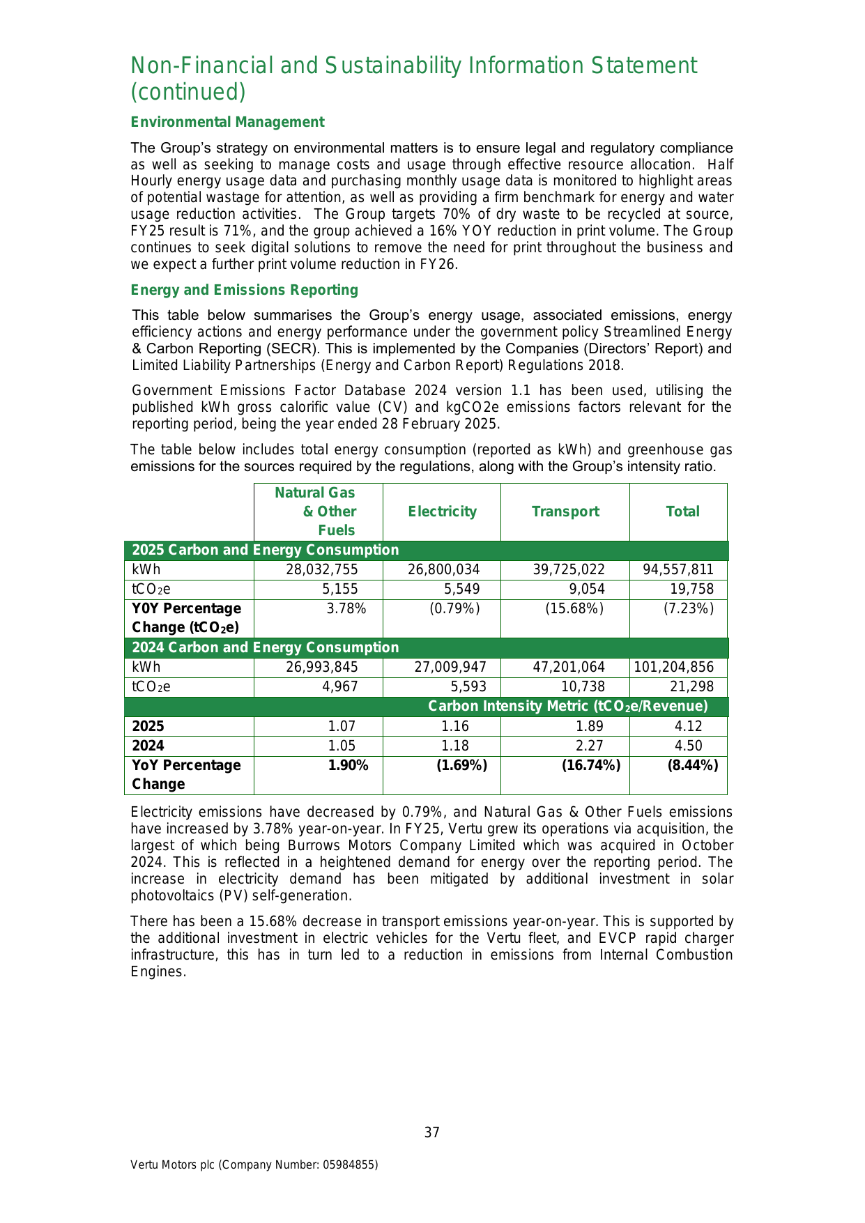 Emissions data extracted from page 38