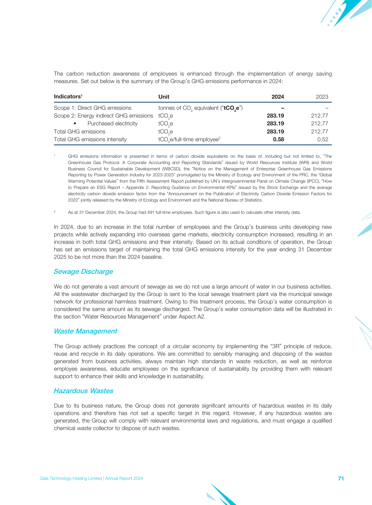 Emissions data extracted from page 72
