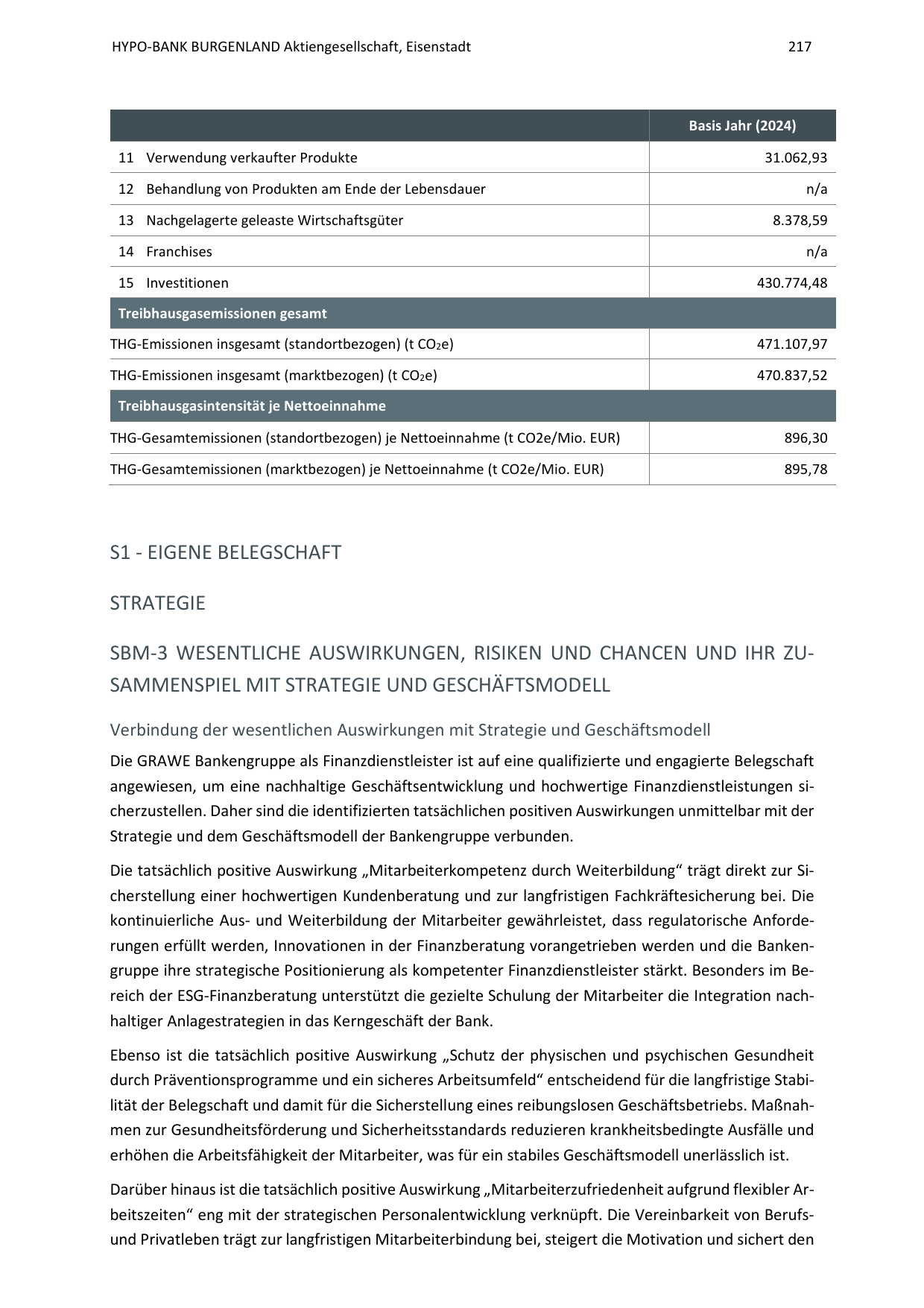 Emissions data extracted from page 217