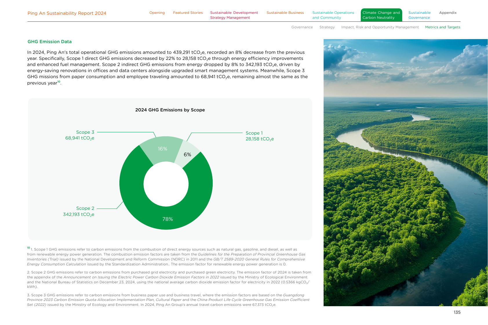 Emissions data extracted from page 136