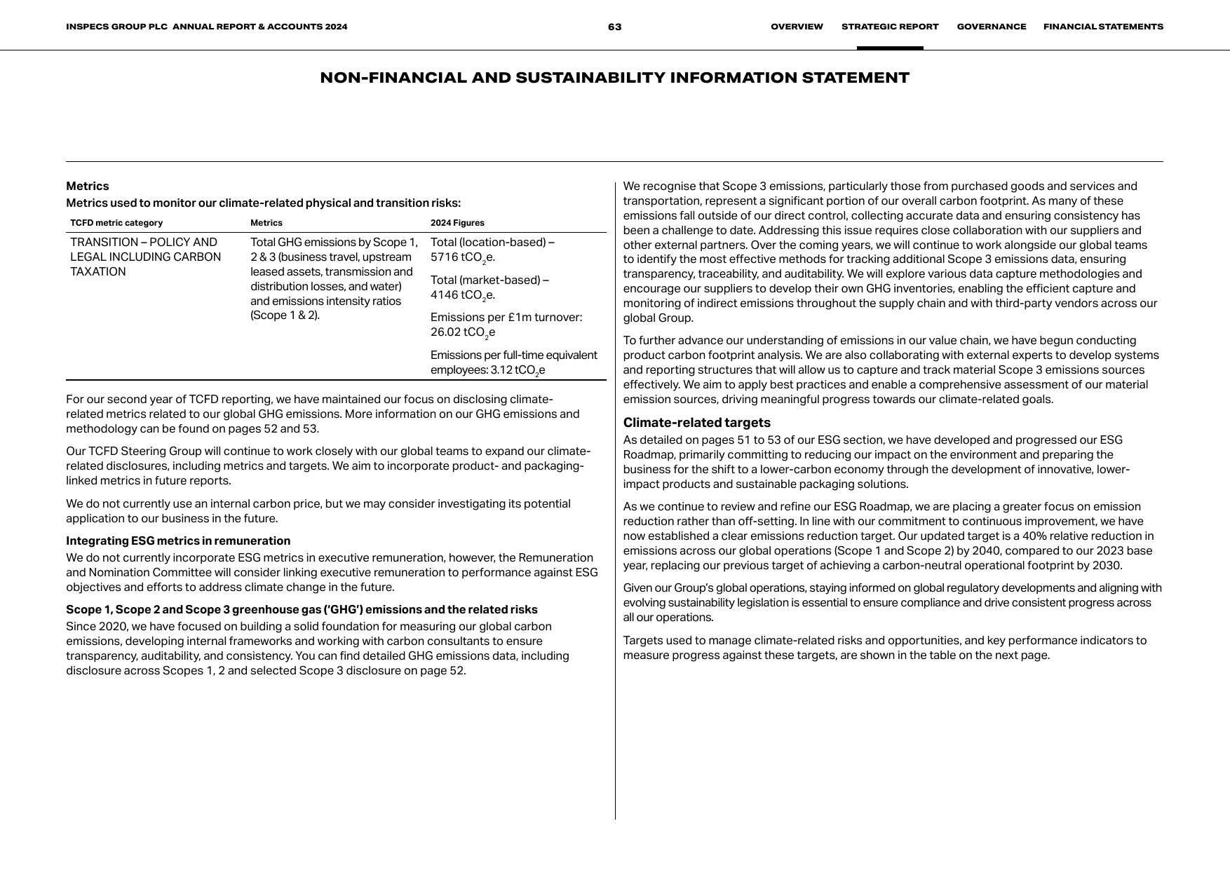 Emissions data extracted from page 65
