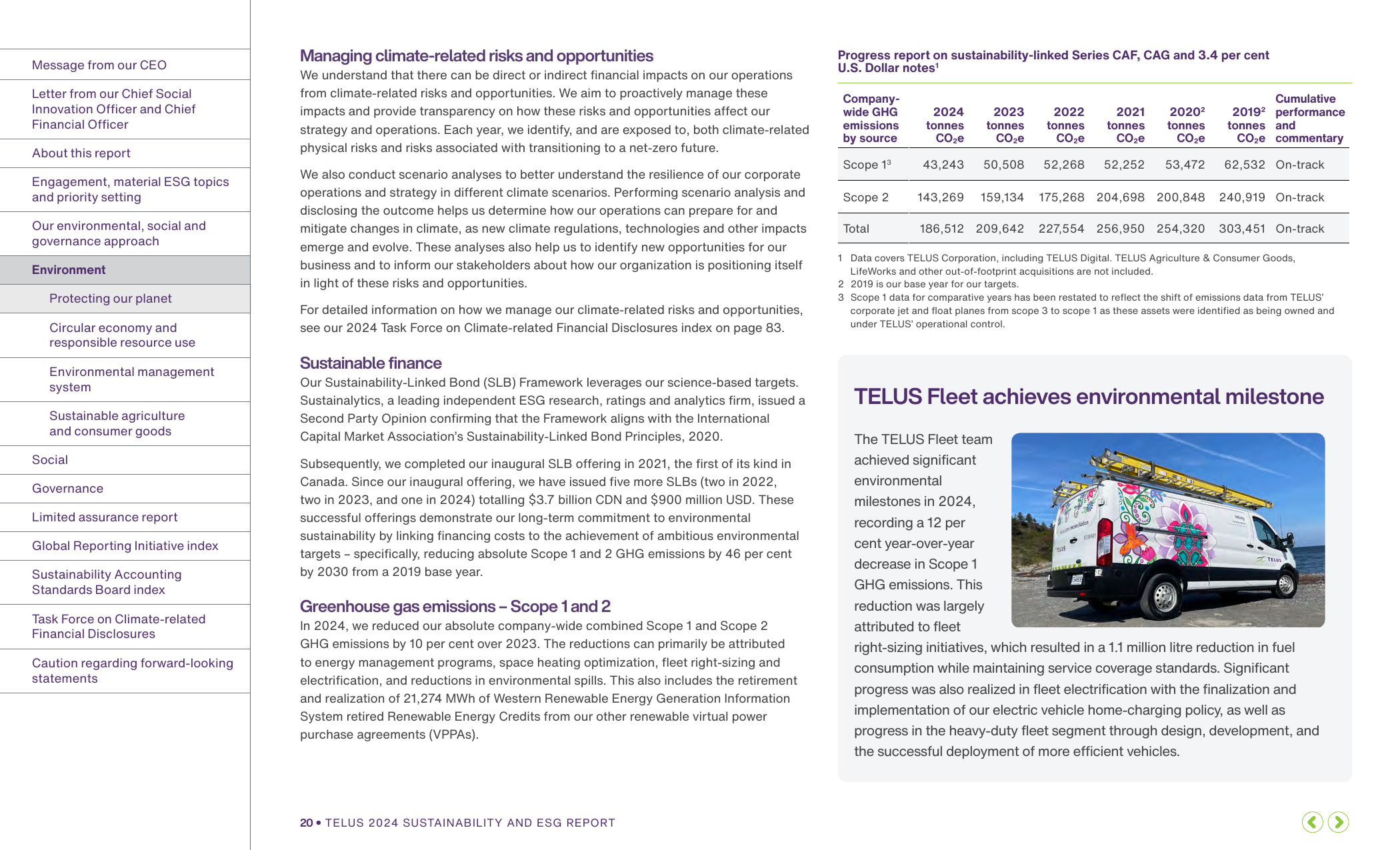 Emissions data extracted from page 22