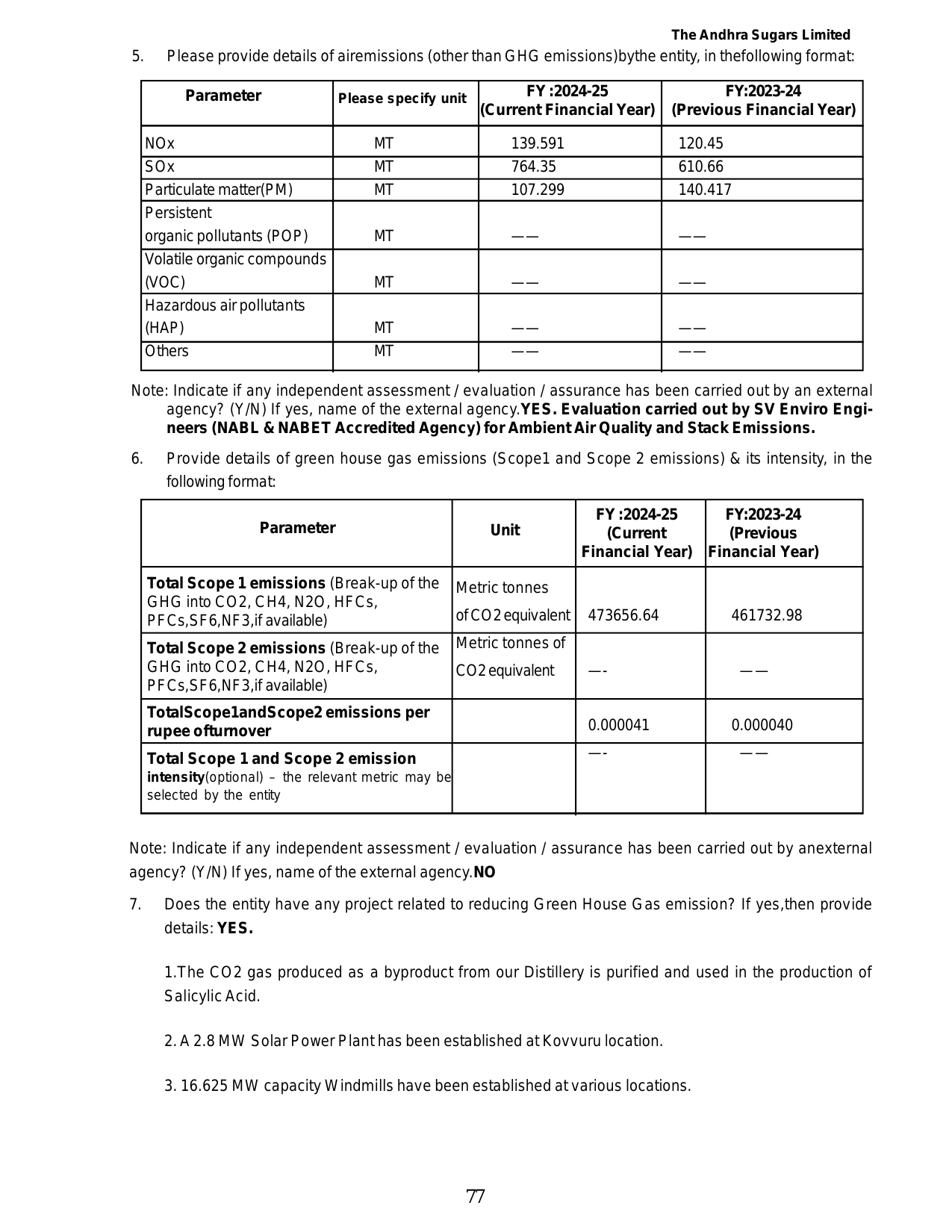 Emissions data extracted from page 25