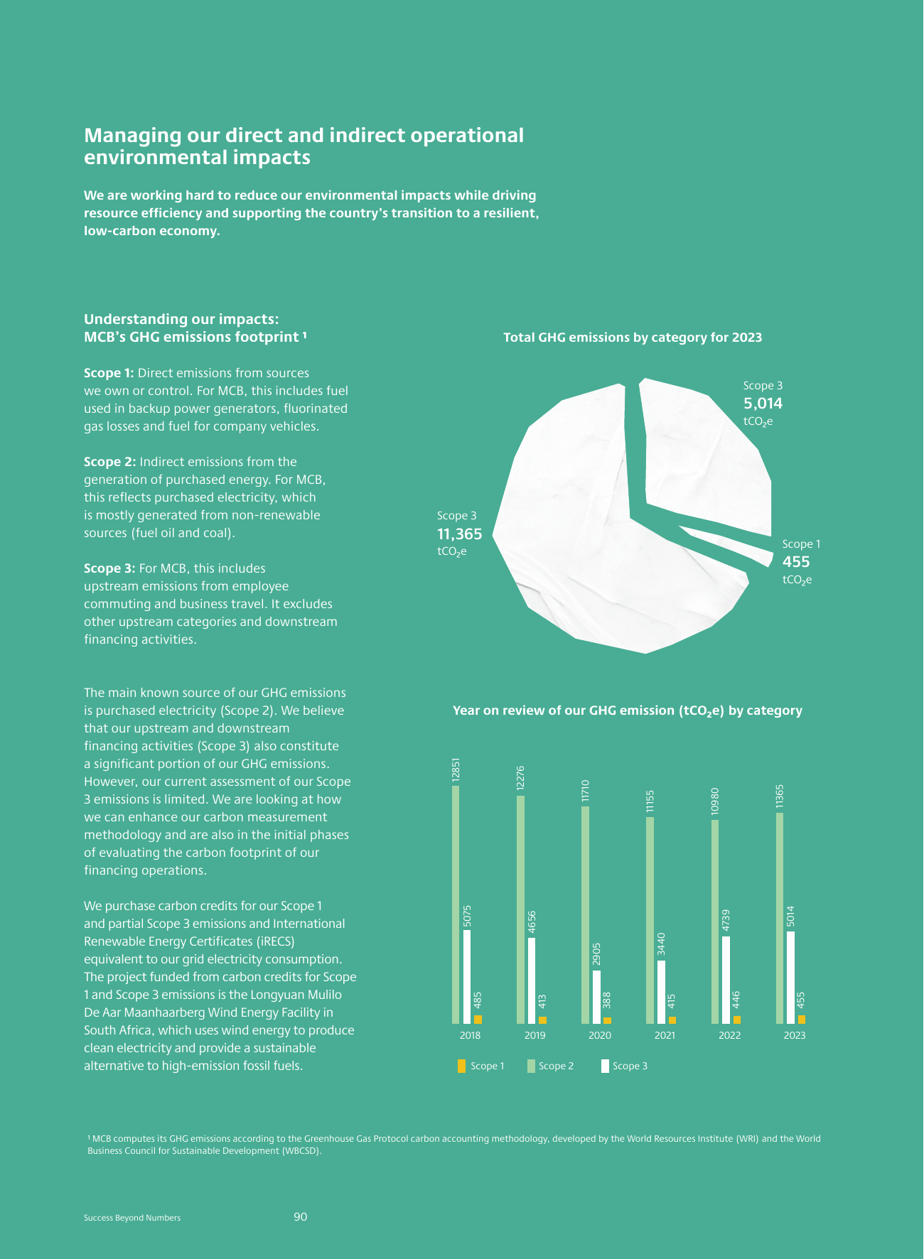 Emissions data extracted from page 92