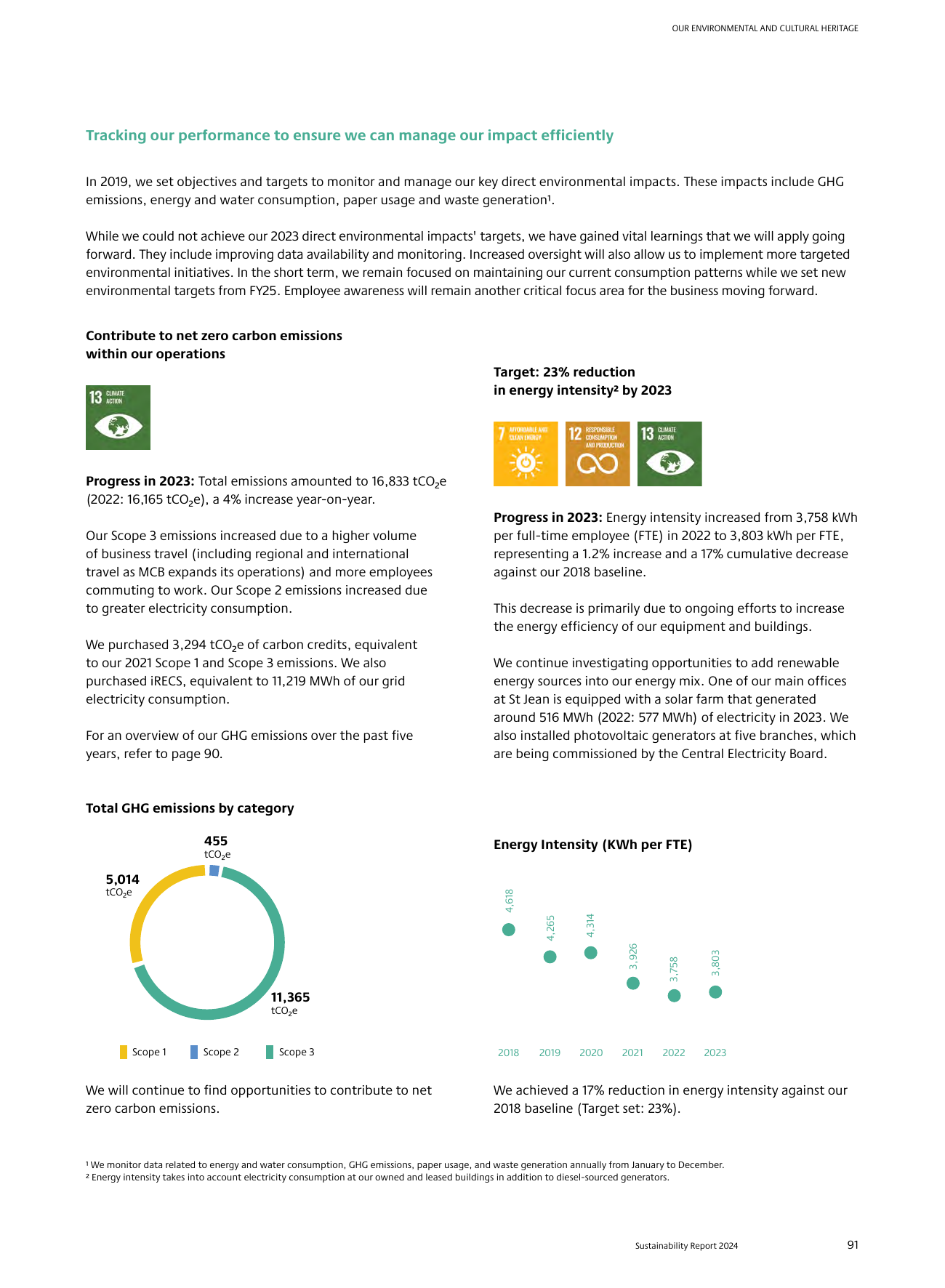 Emissions data extracted from page 93