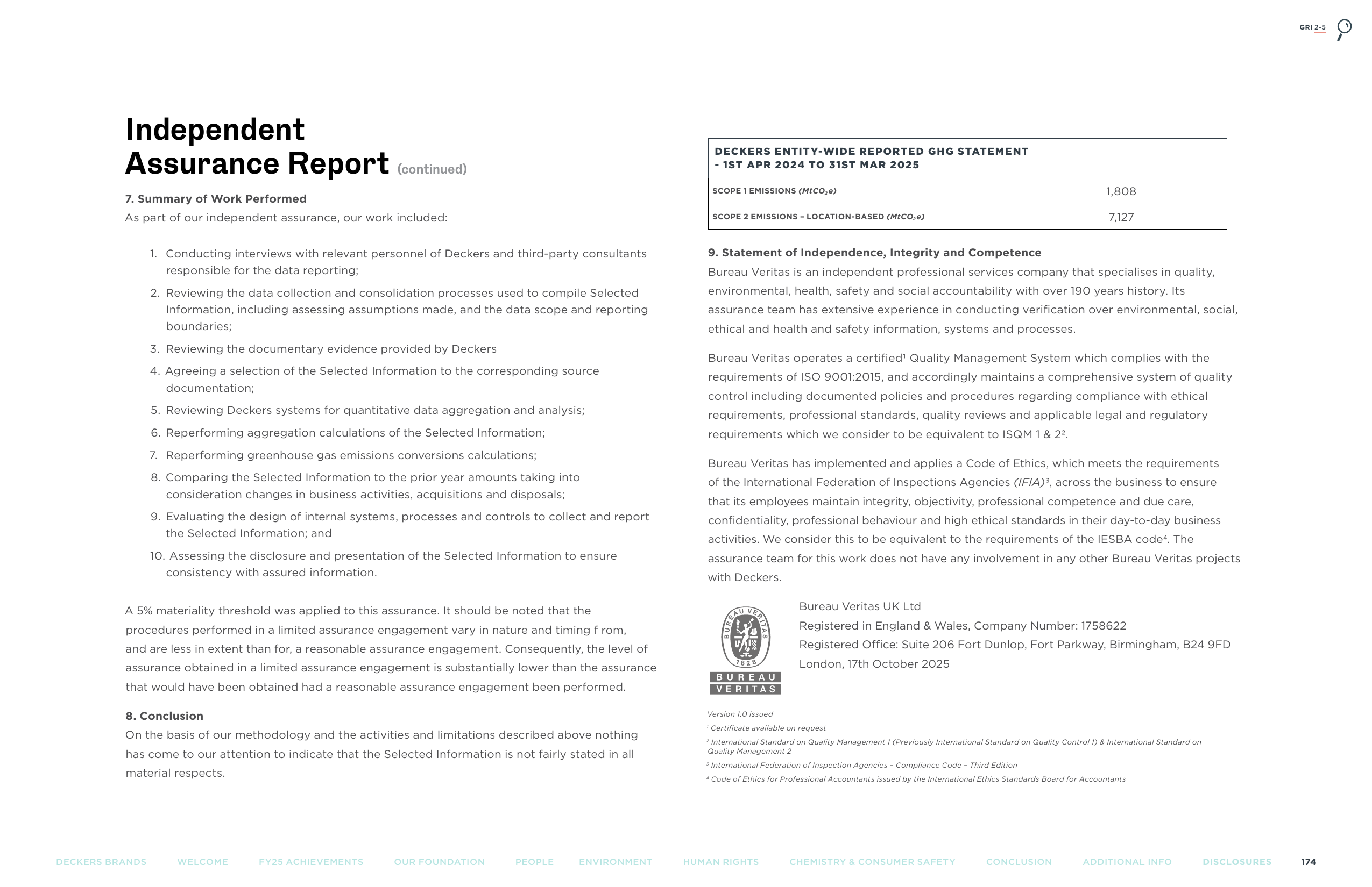 Emissions data extracted from page 174