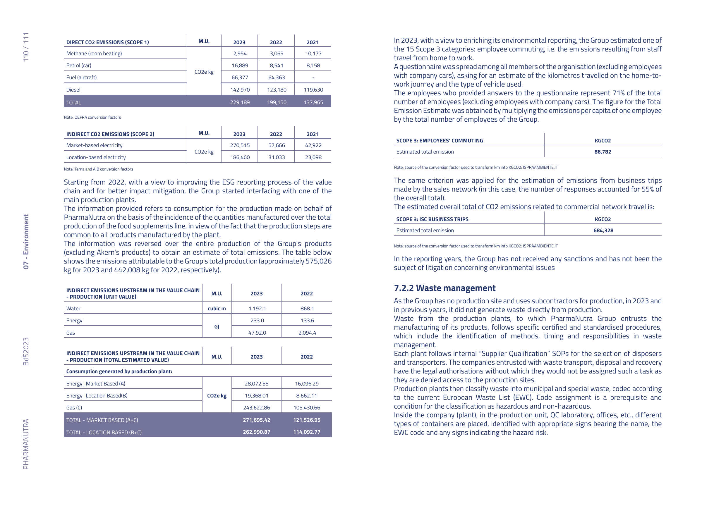 Emissions data extracted from page 56