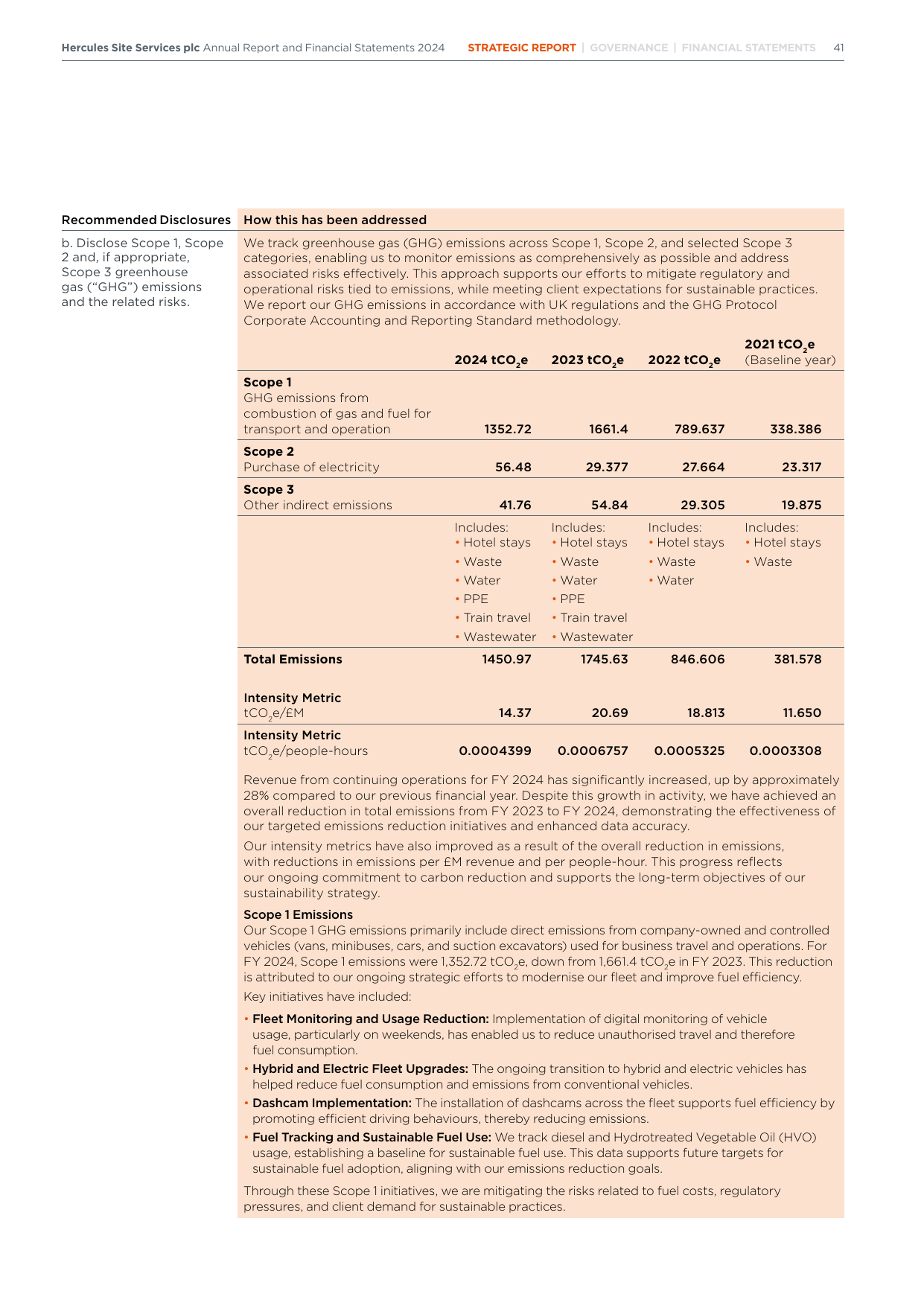 Emissions data extracted from page 43