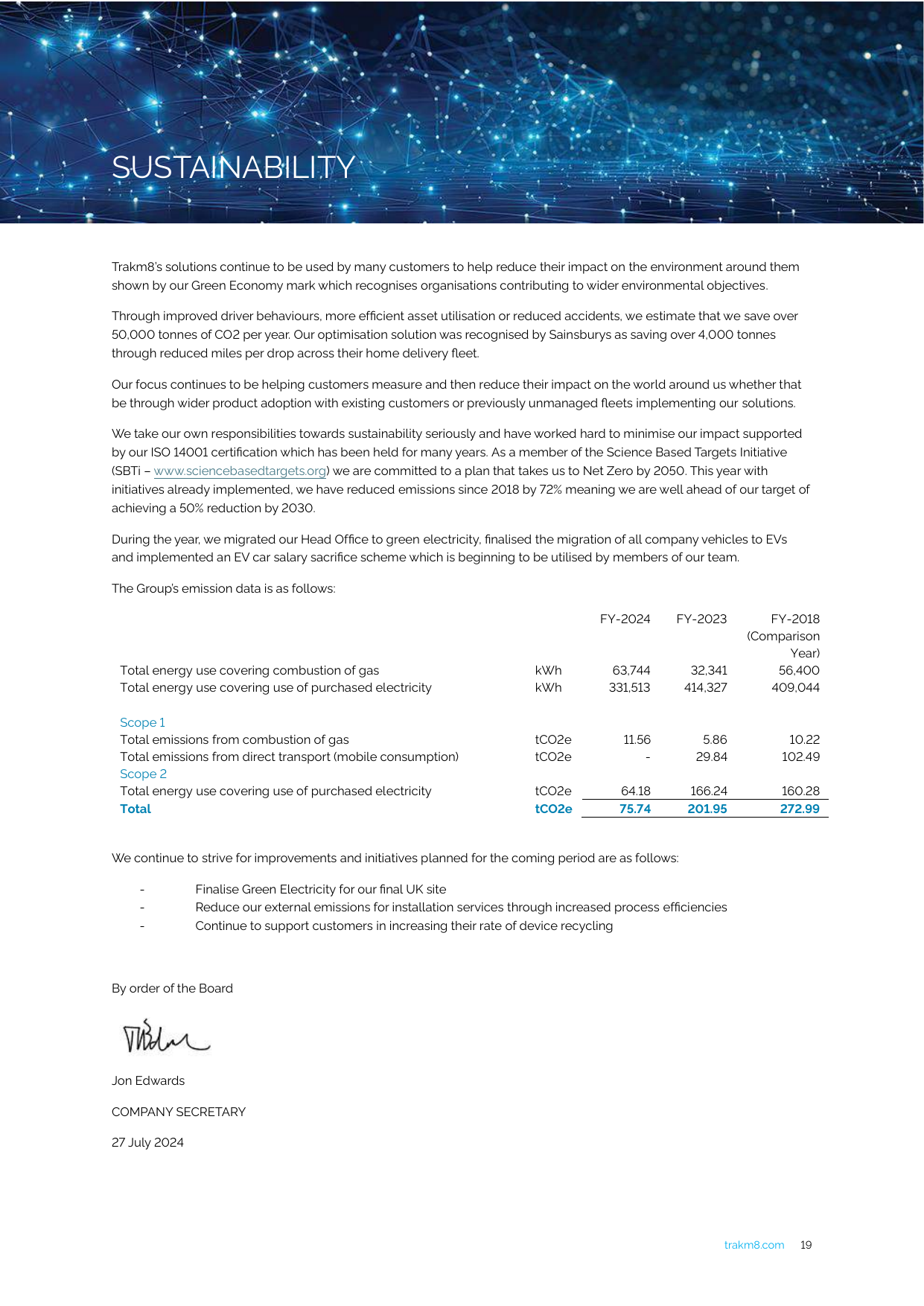 Emissions data extracted from page 19