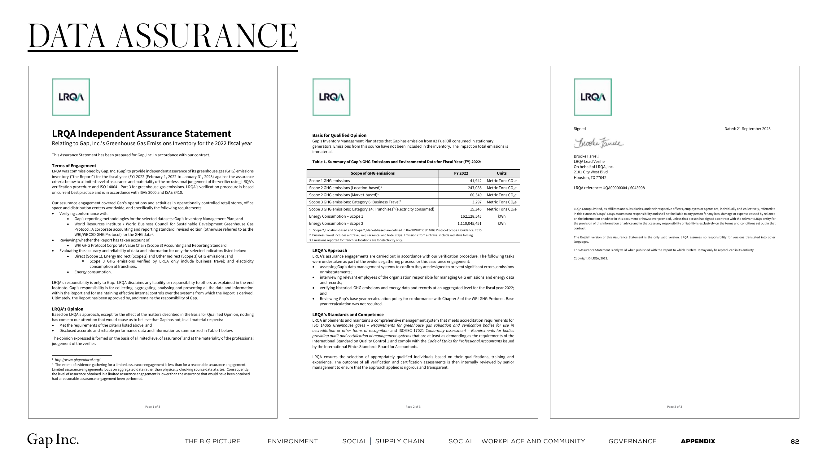 Emissions data extracted from page 82