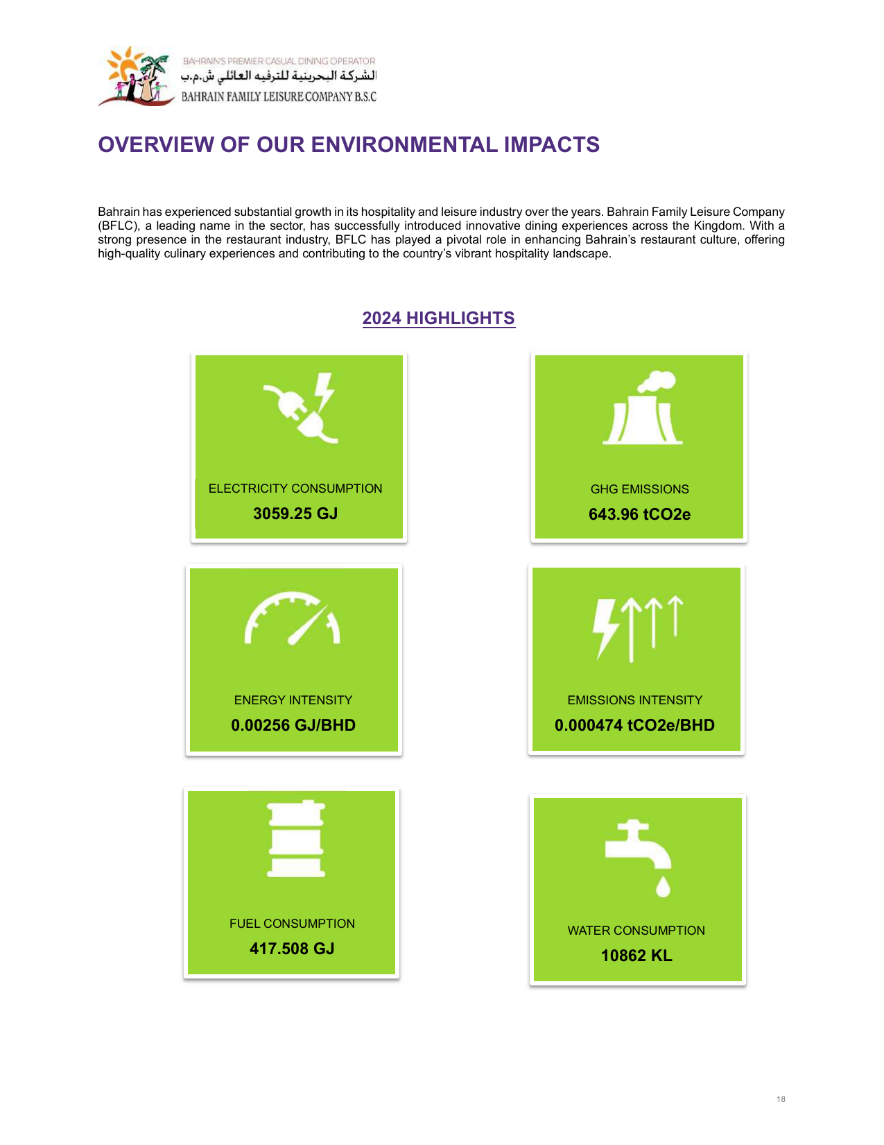 Emissions data extracted from page 18