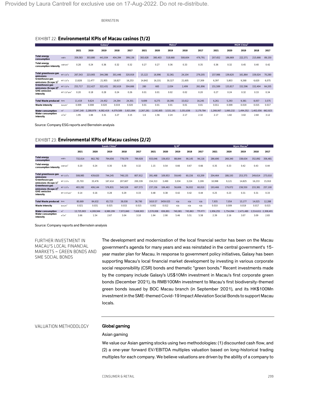 Emissions data extracted from page 301