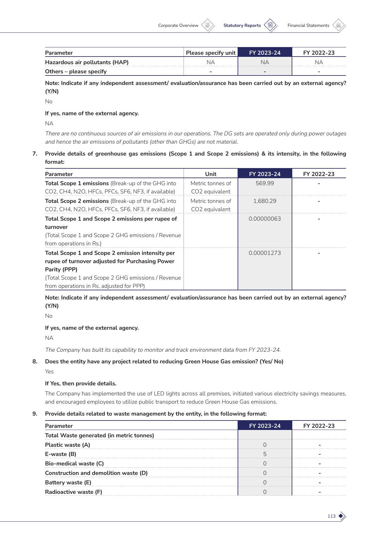 Emissions data extracted from page 115