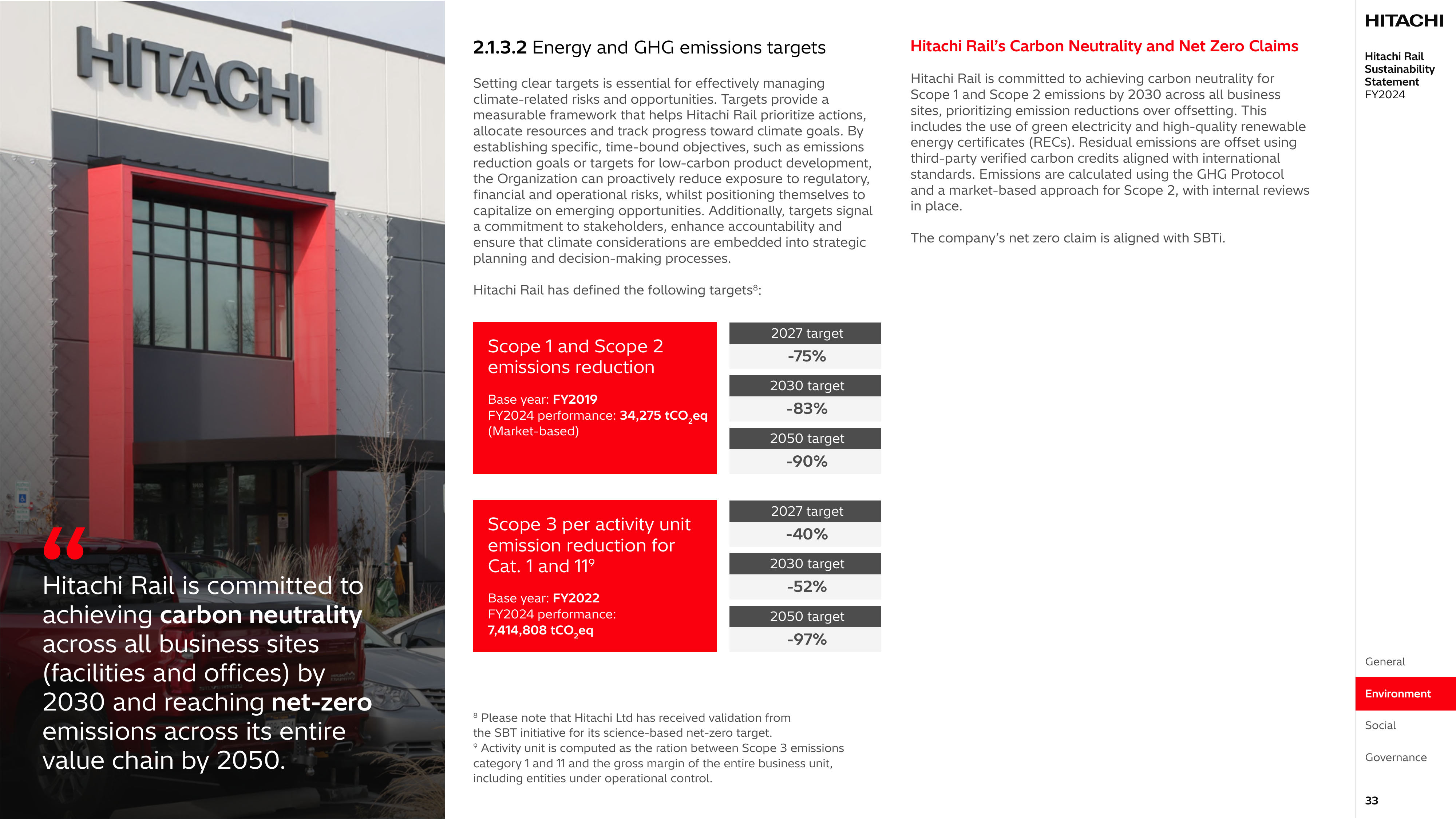 Emissions data extracted from page 33