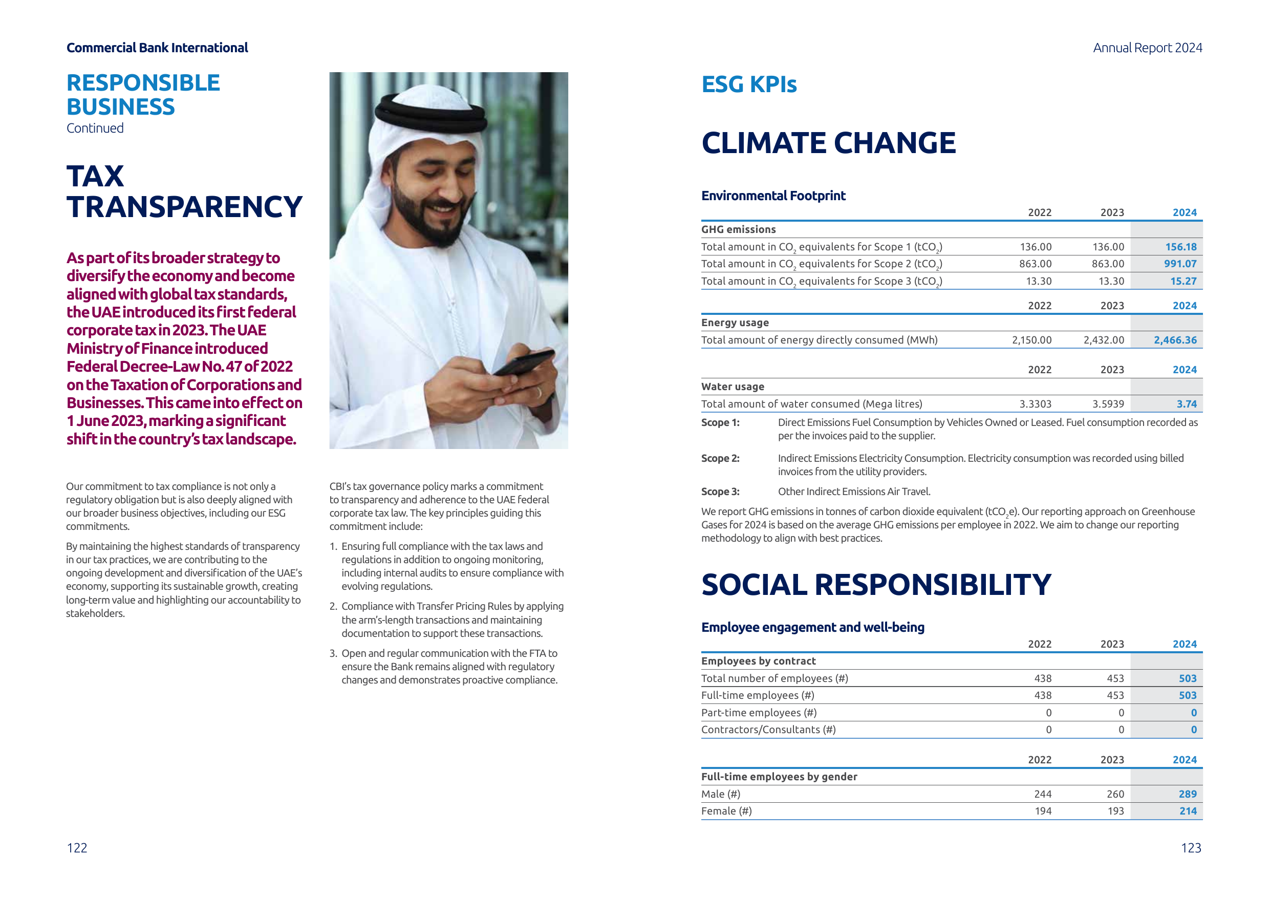 Emissions data extracted from page 62