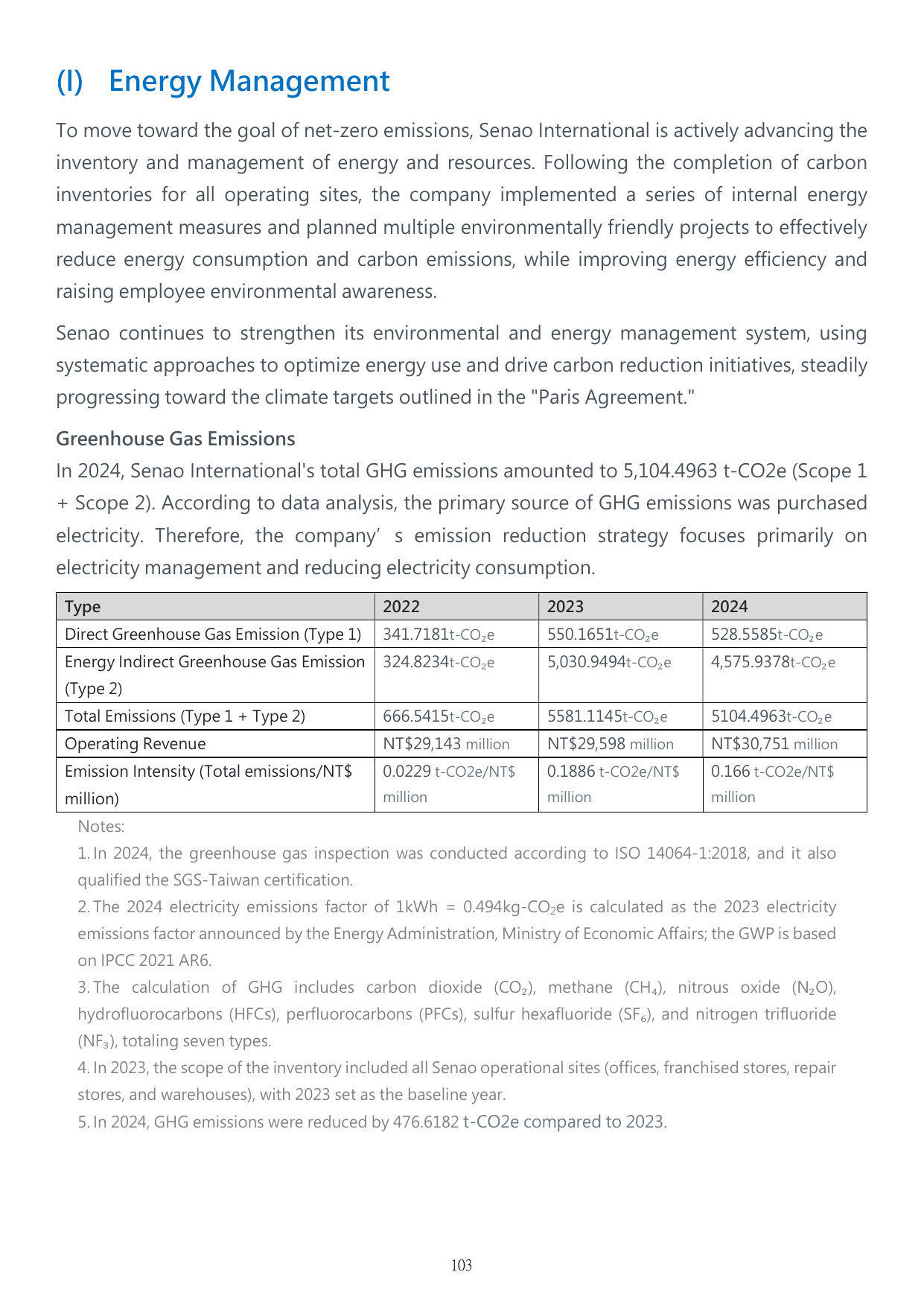 Emissions data extracted from page 103