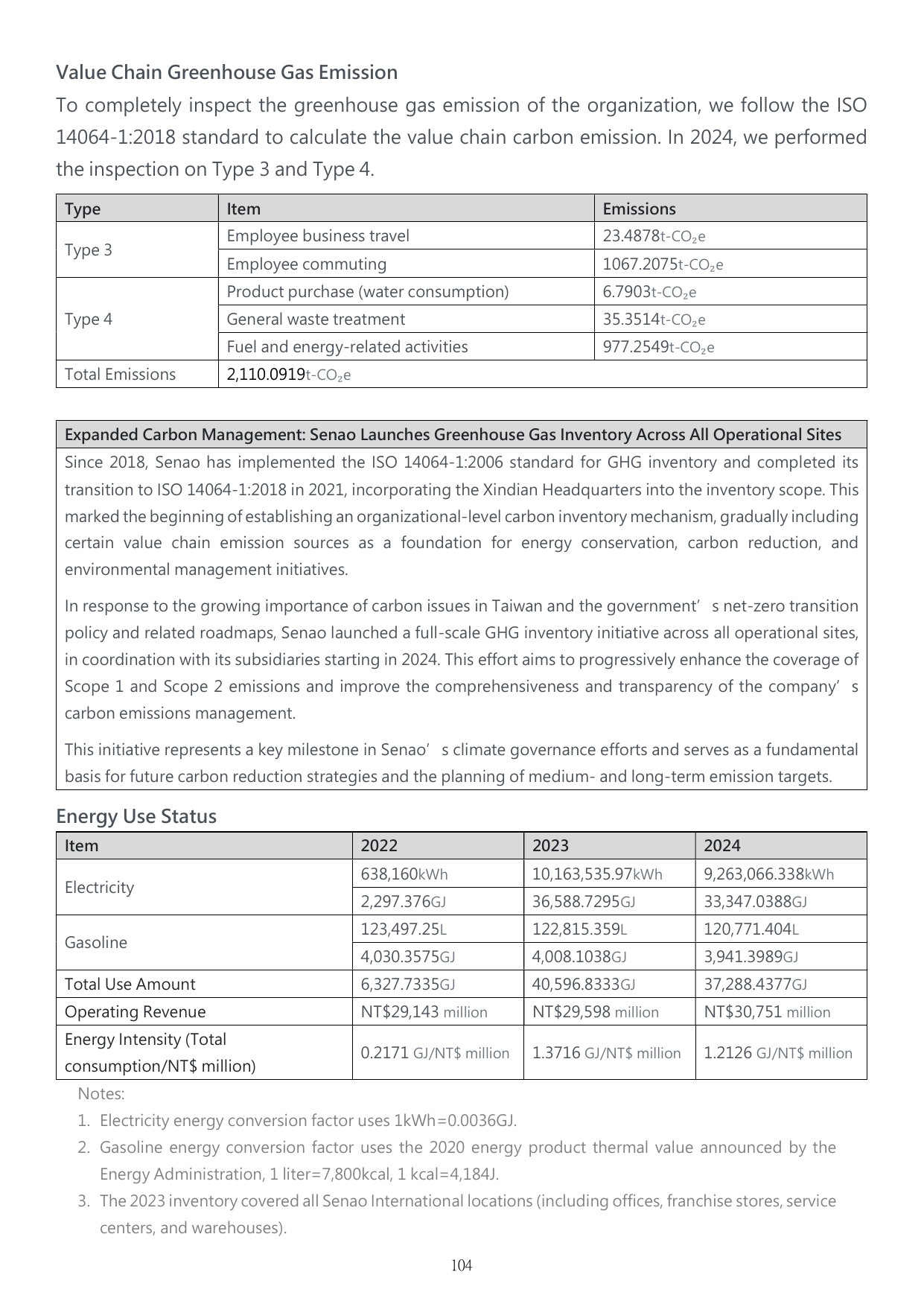 Emissions data extracted from page 104