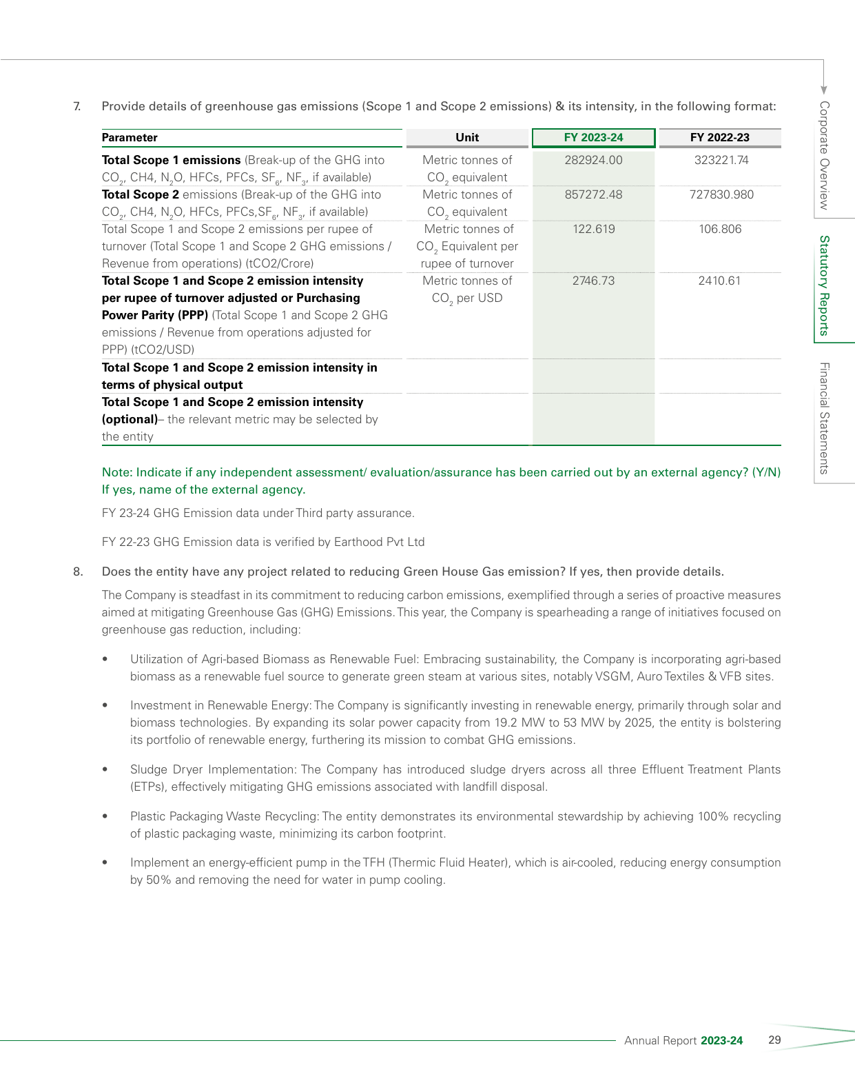 Emissions data extracted from page 30