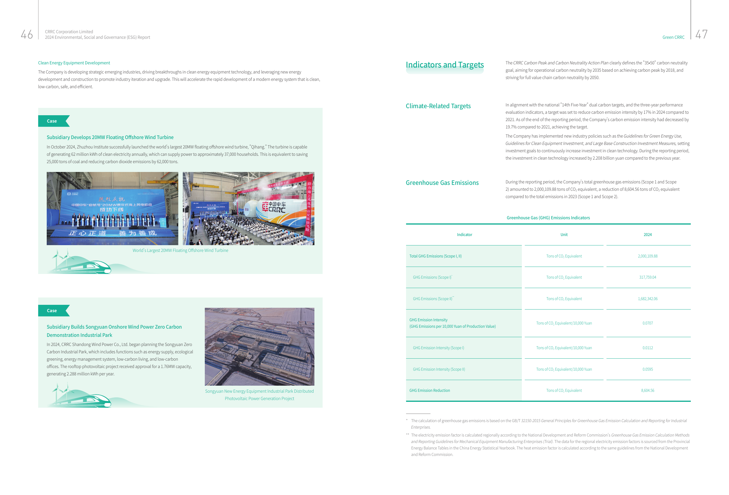 Emissions data extracted from page 25
