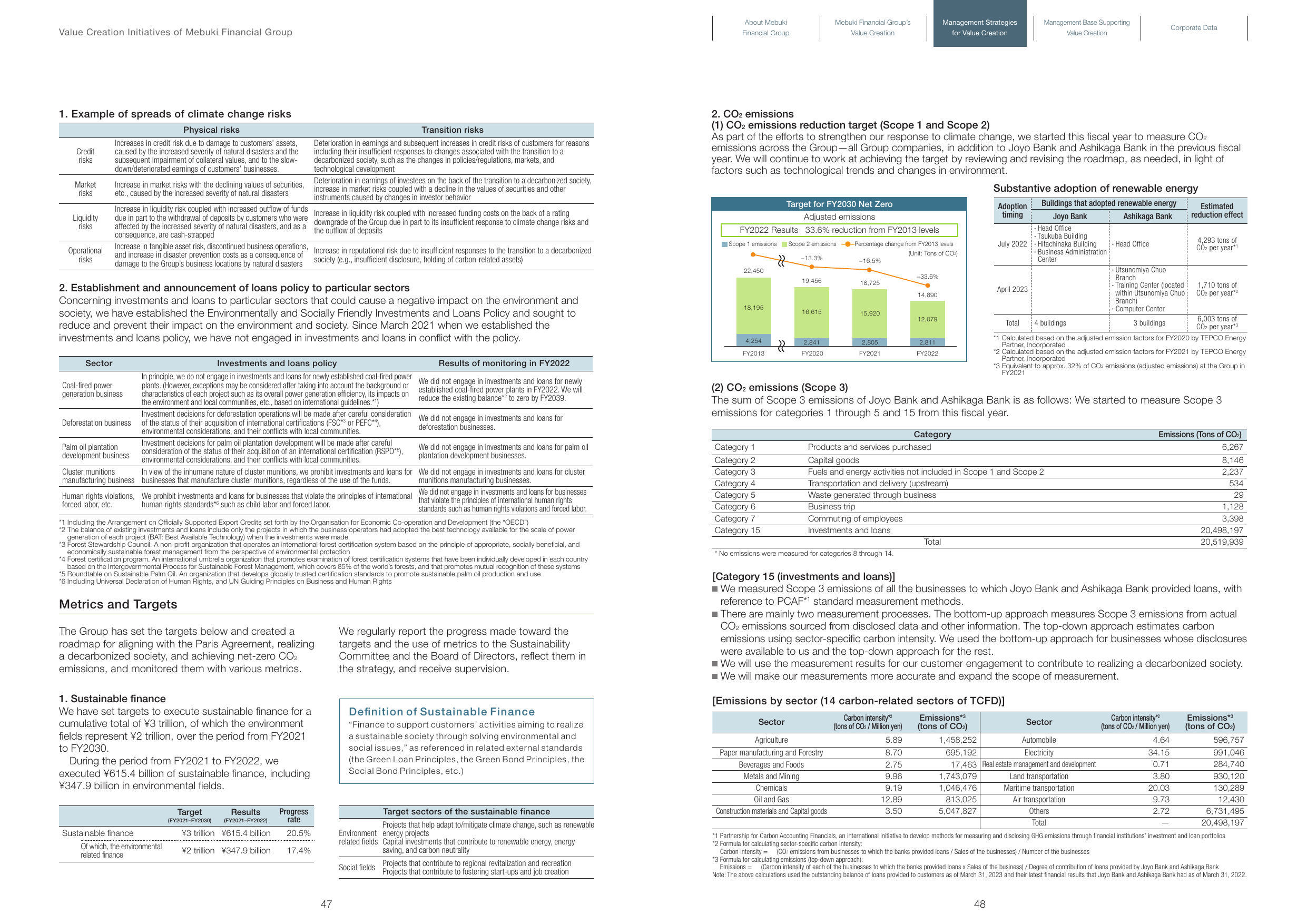 Emissions data extracted from page 25