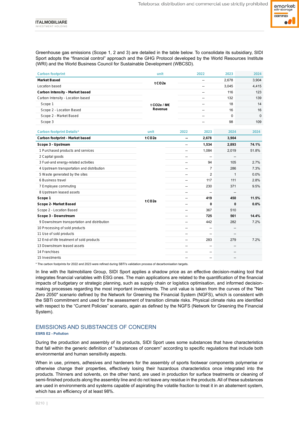 Emissions data extracted from page 232