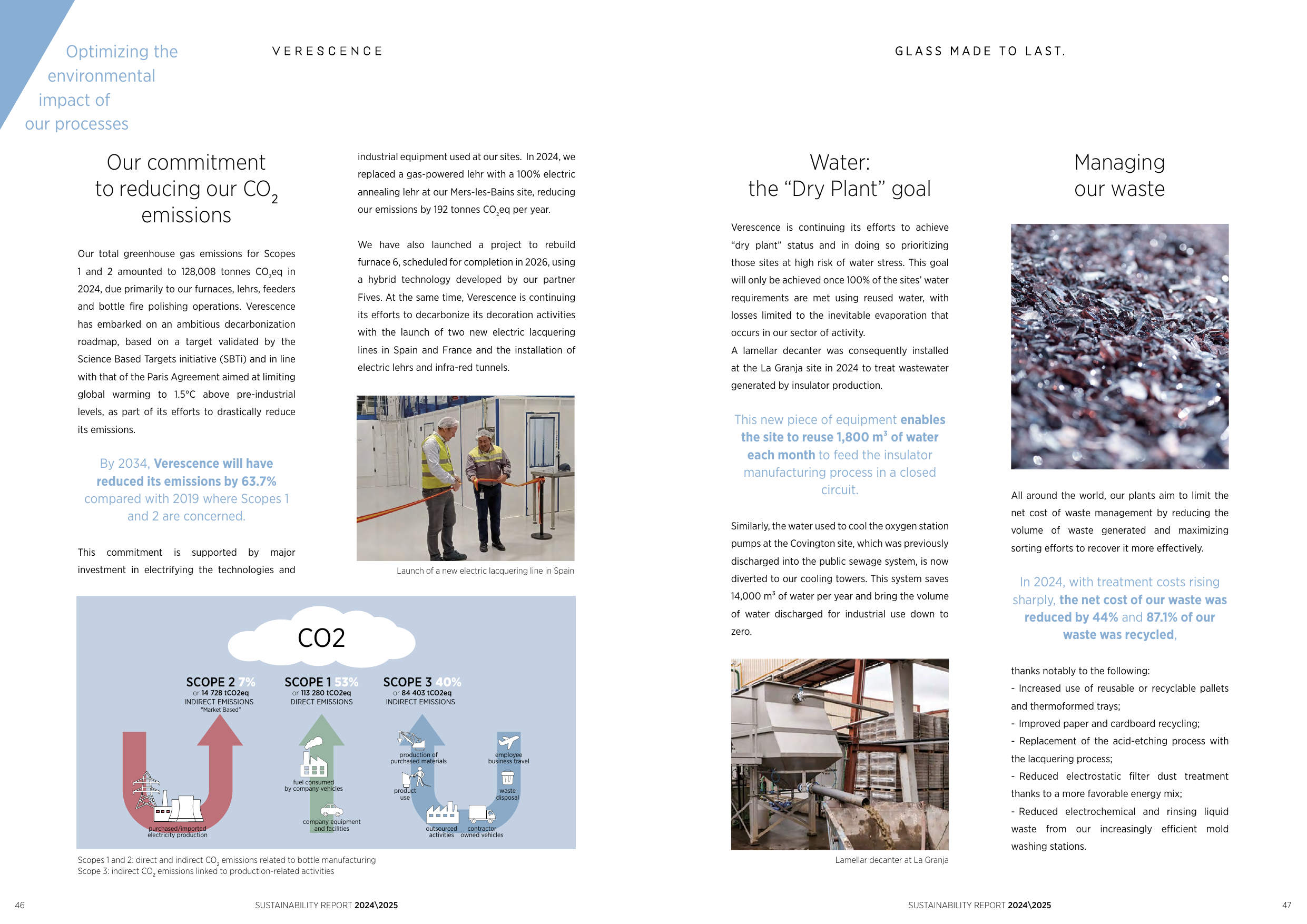 Emissions data extracted from page 24