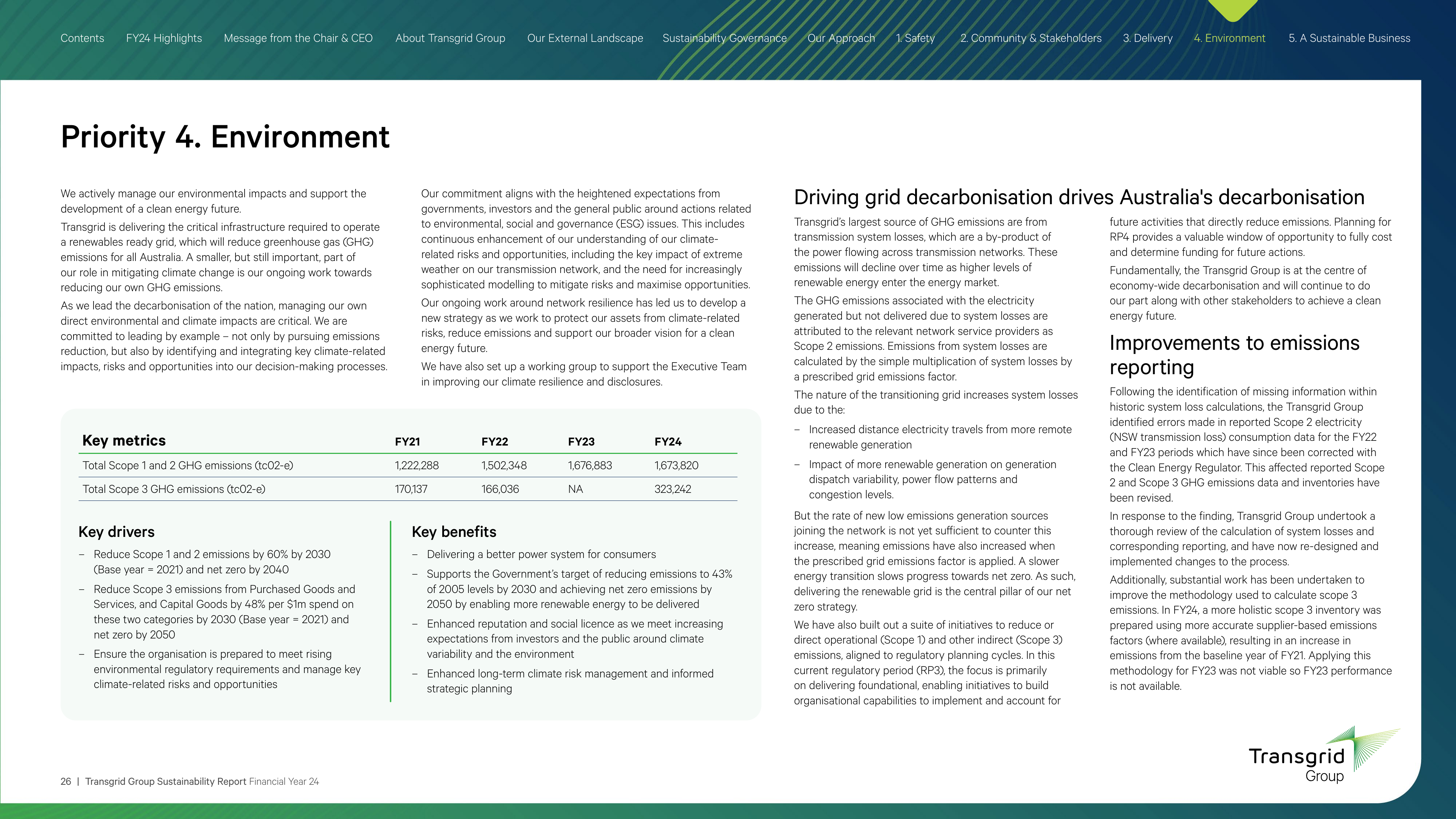 Emissions data extracted from page 26