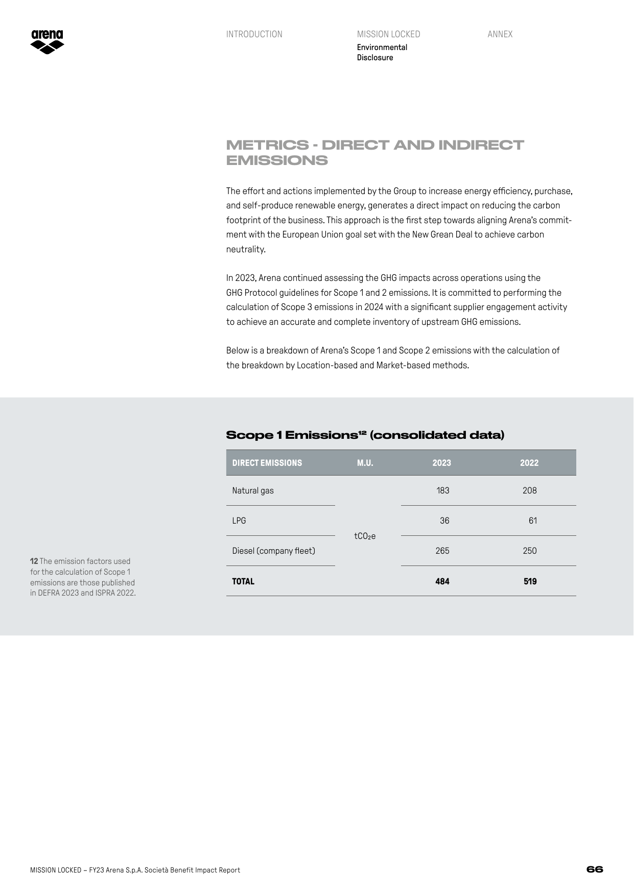 Emissions data extracted from page 66