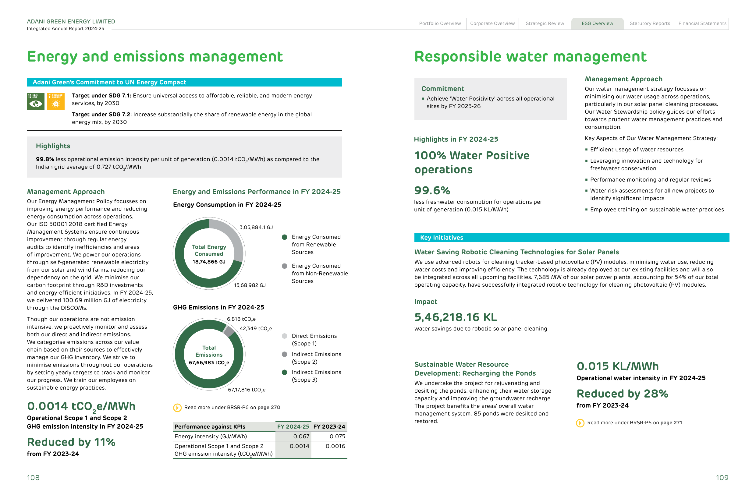 Emissions data extracted from page 56